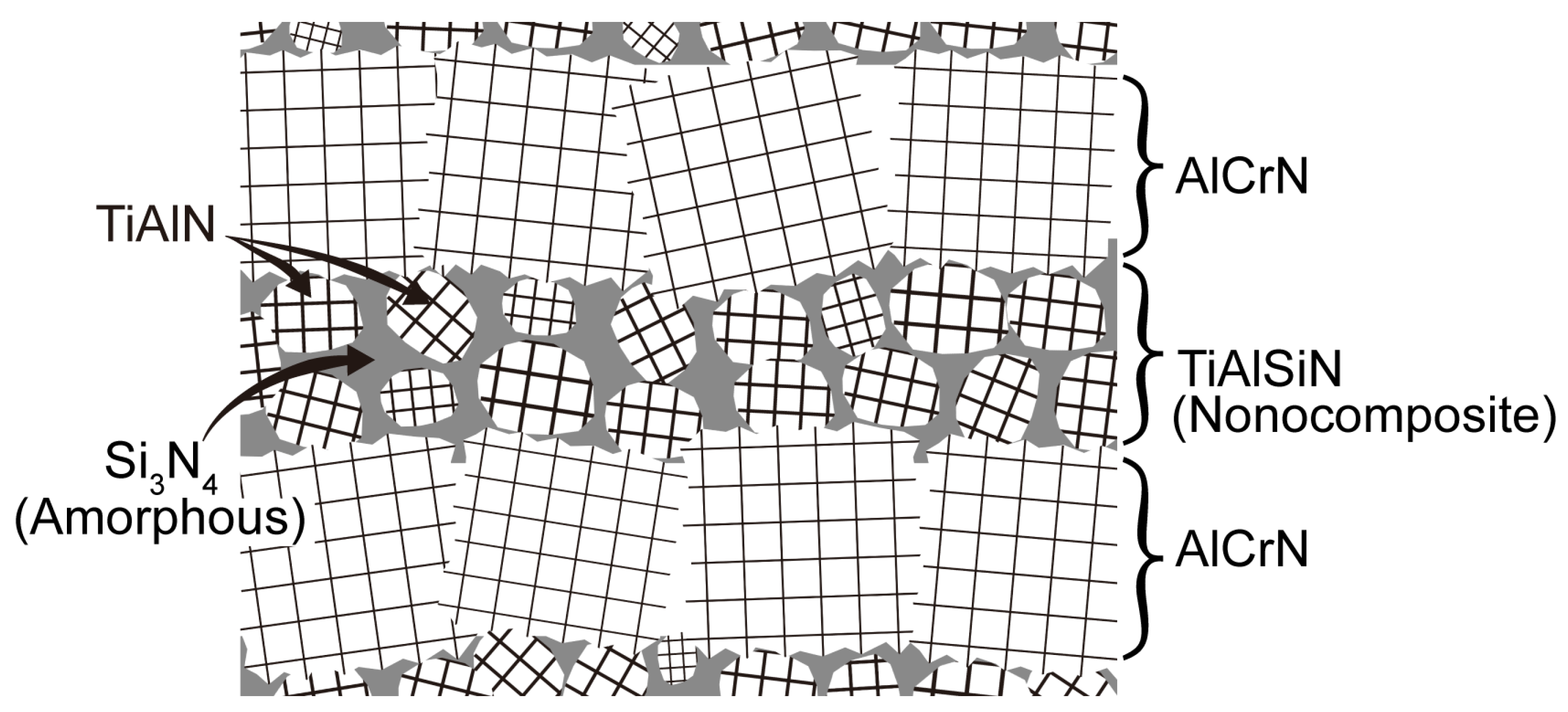 Coatings 13 01229 g015