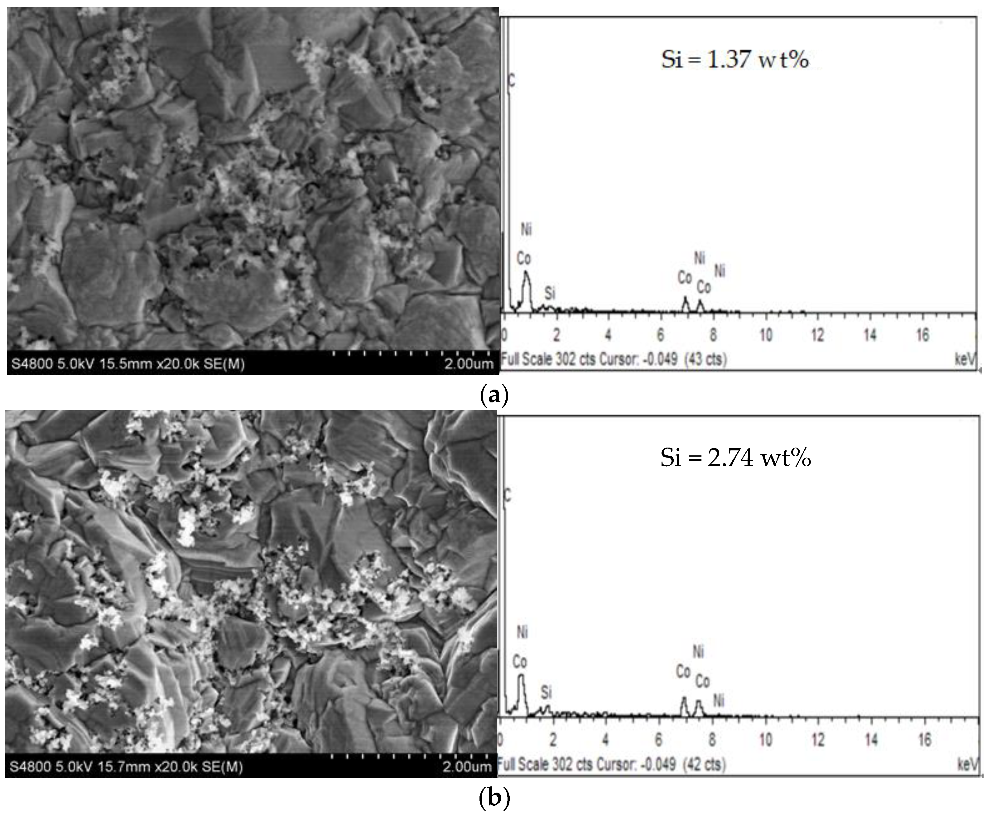 Coatings 13 01232 g002a