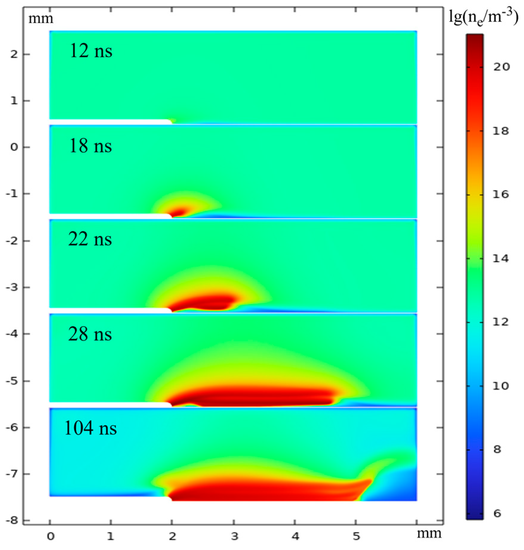 Coatings 13 01237 g004