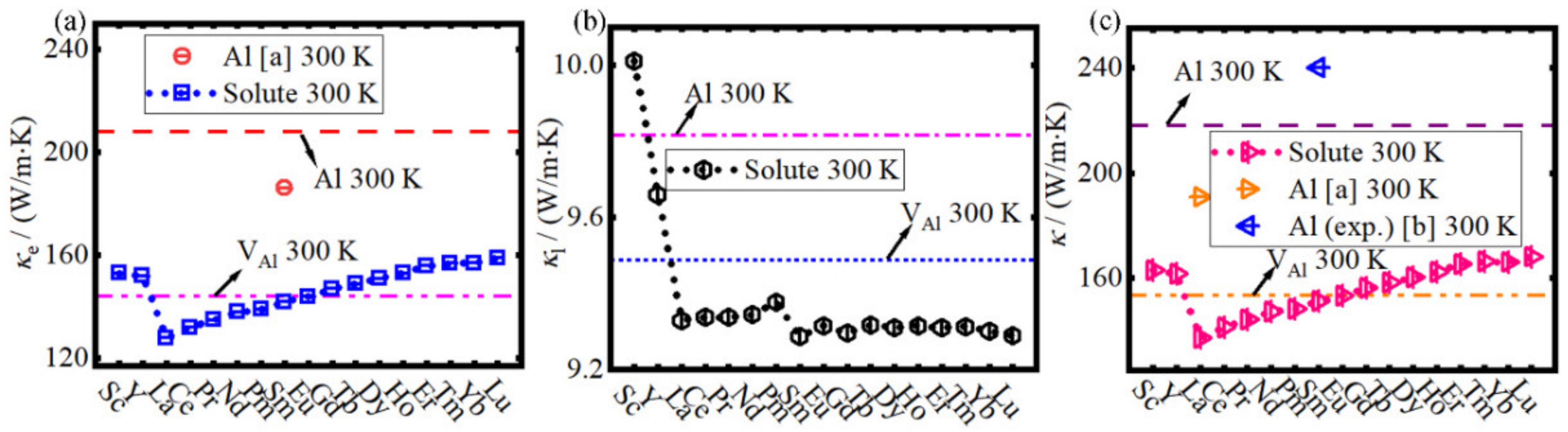 Coatings 13 01357 g004