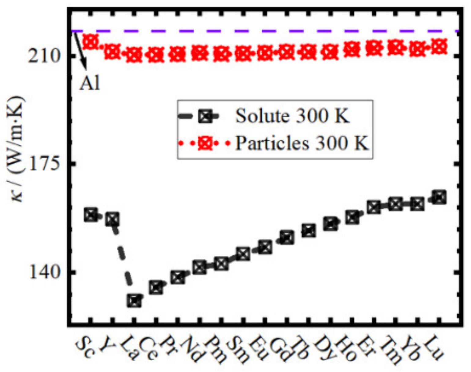 Coatings 13 01357 g005