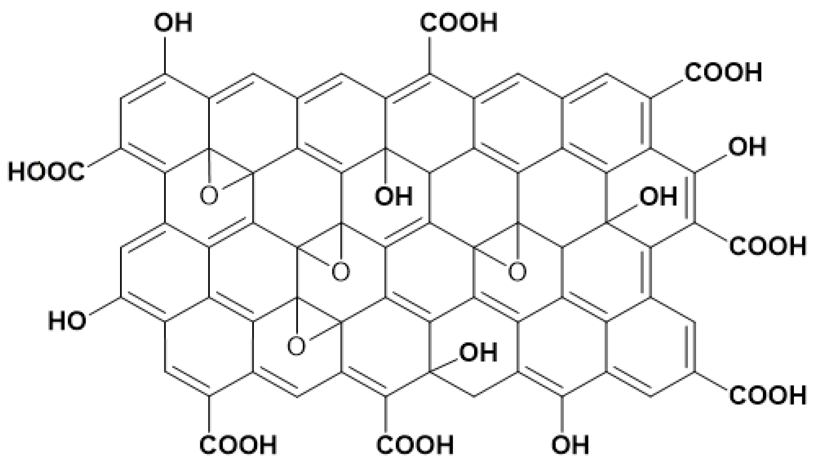 Coatings 13 01456 g003