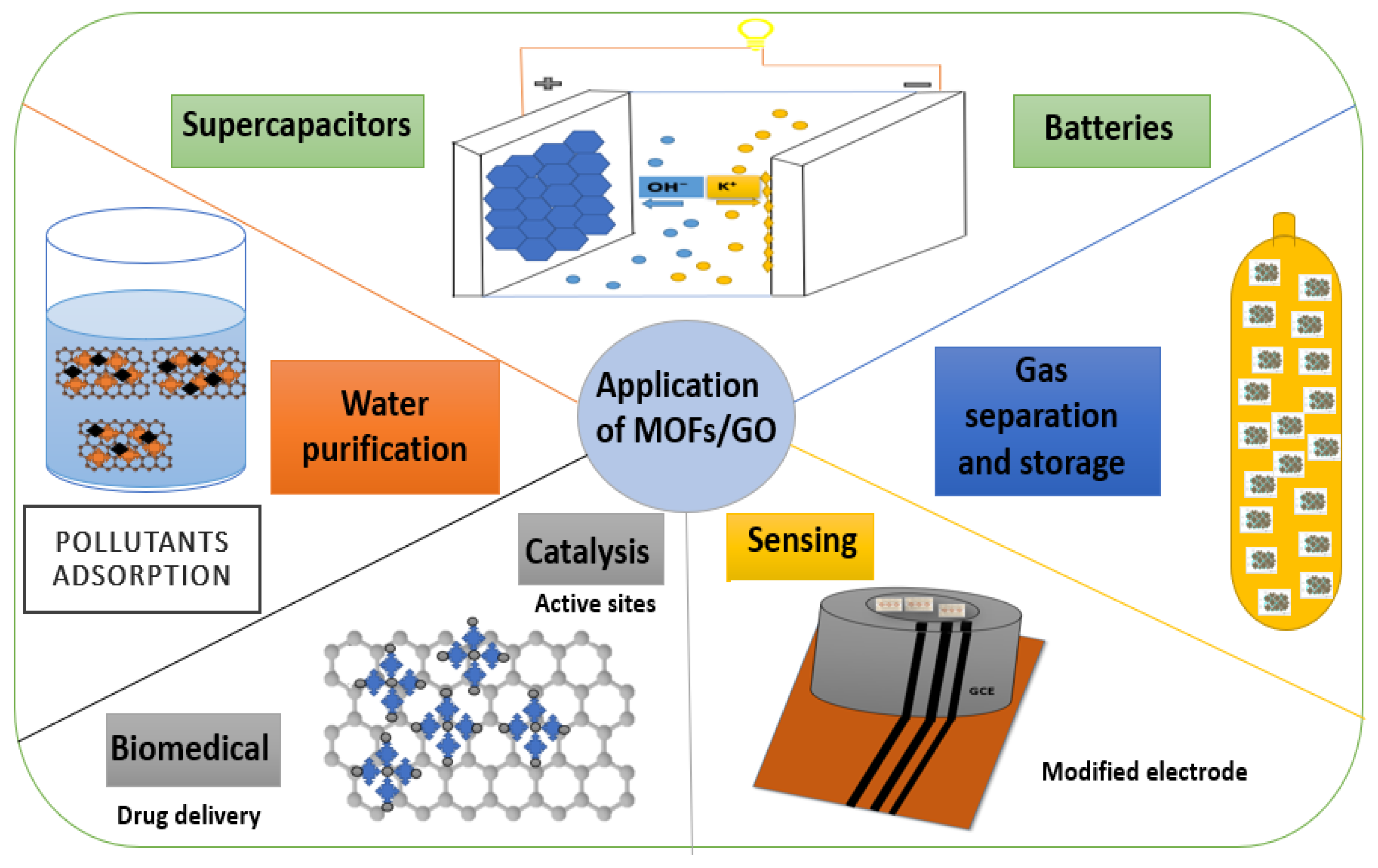 Coatings 13 01456 g008