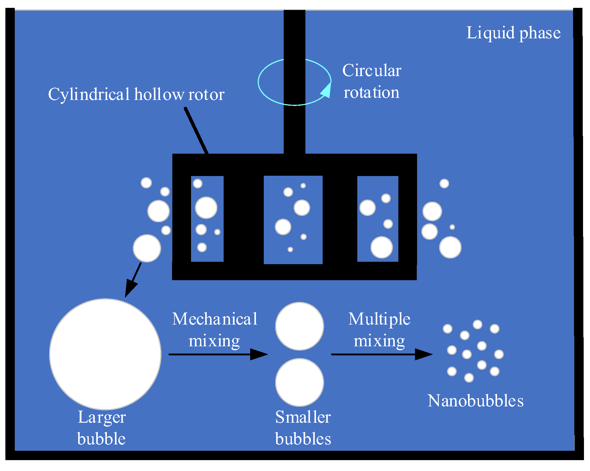 Coatings 13 01510 g003