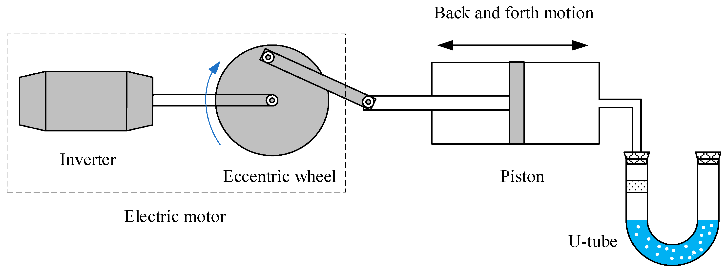 Coatings 13 01510 g010