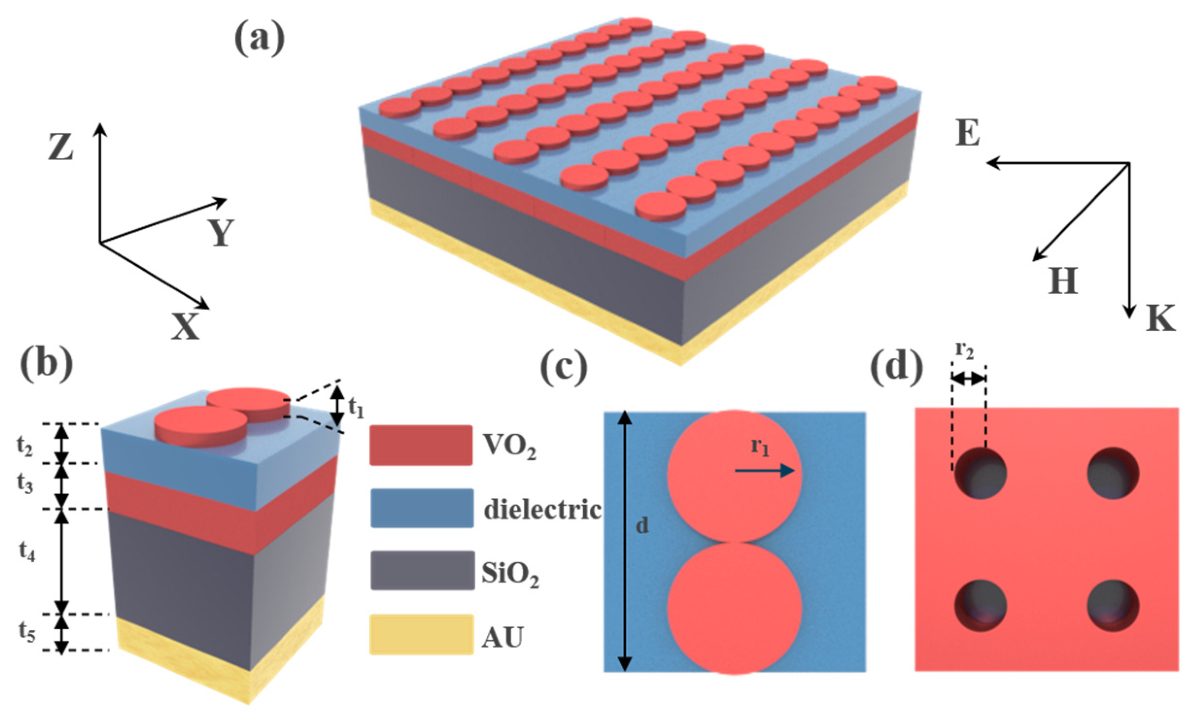 Coatings 13 01604 g001