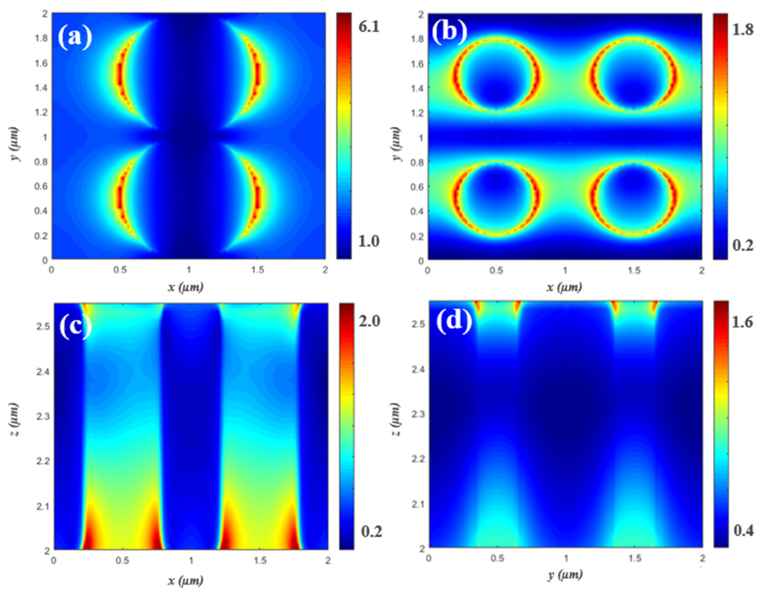 Coatings 13 01604 g004