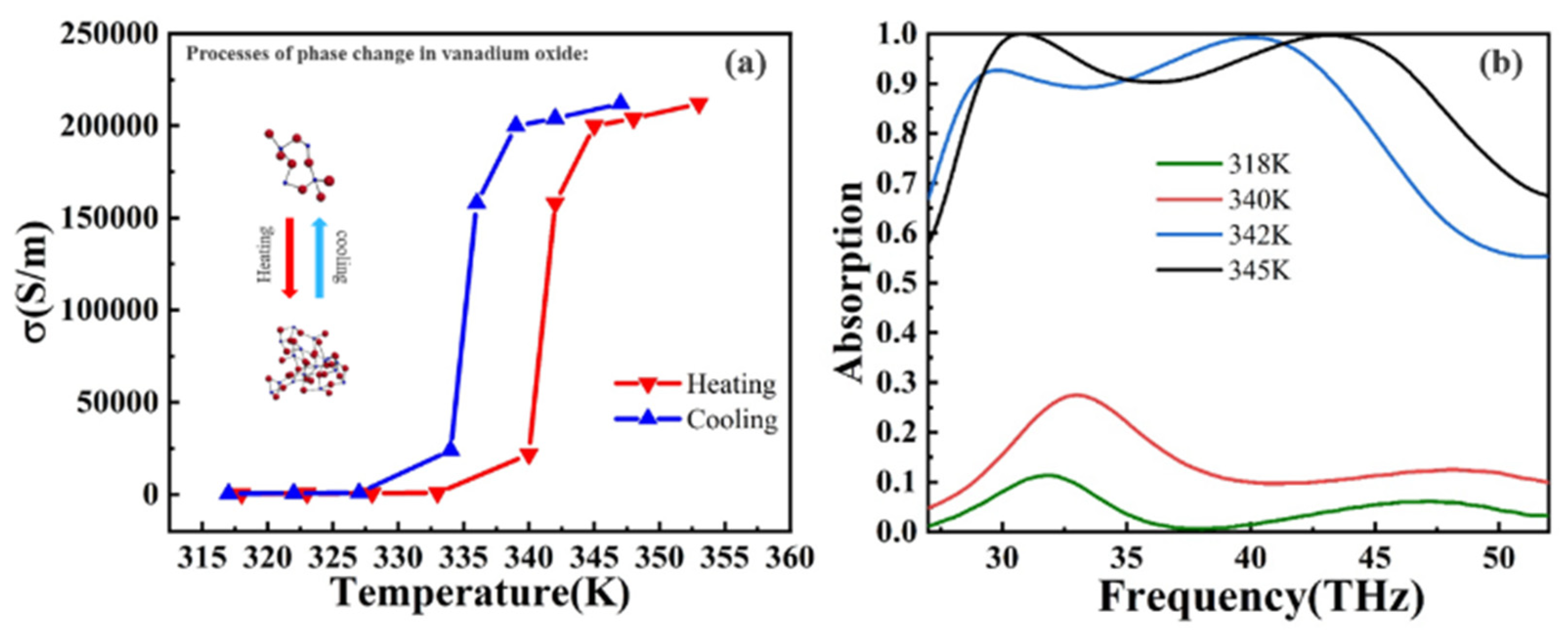 Coatings 13 01604 g006