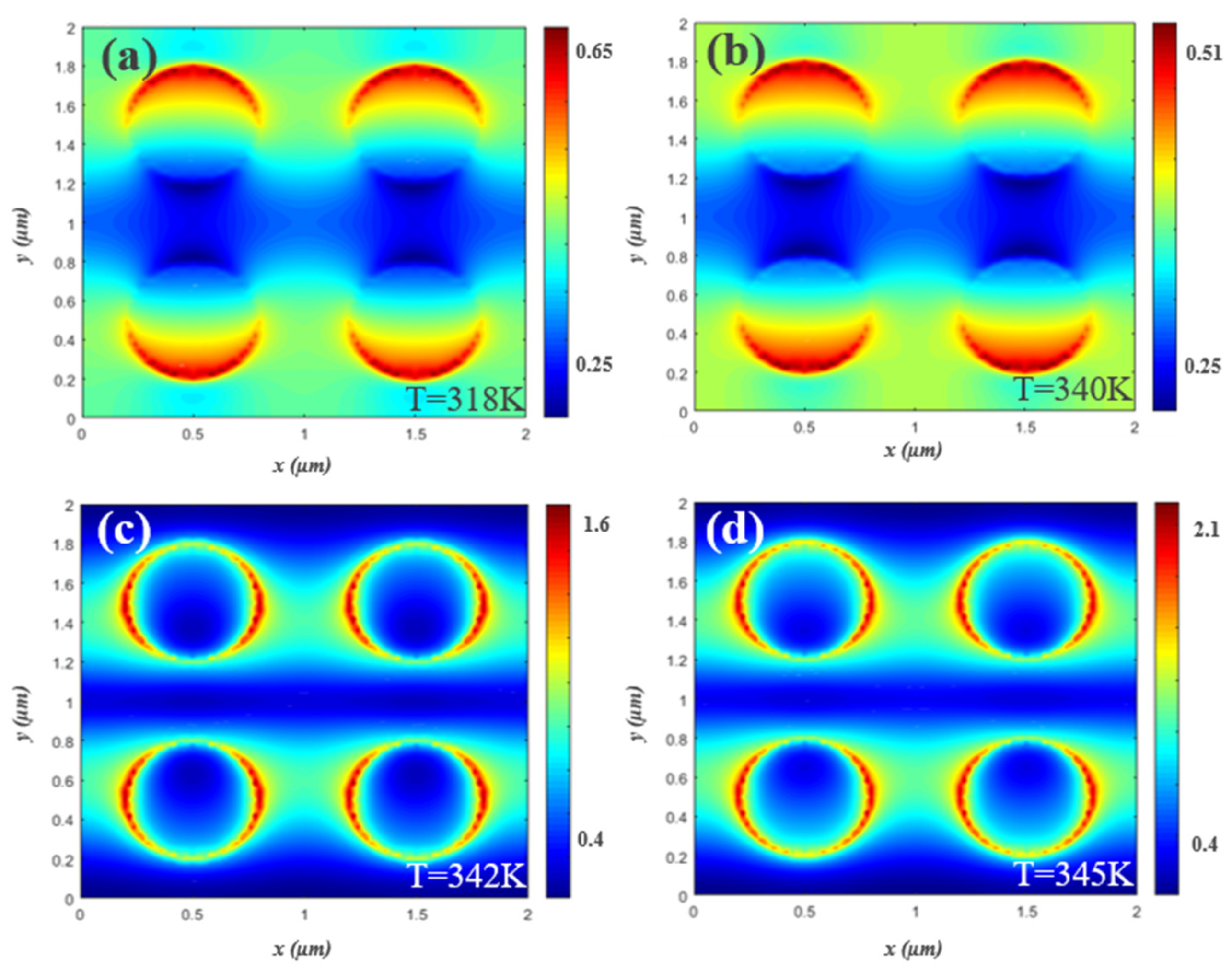 Coatings 13 01604 g008