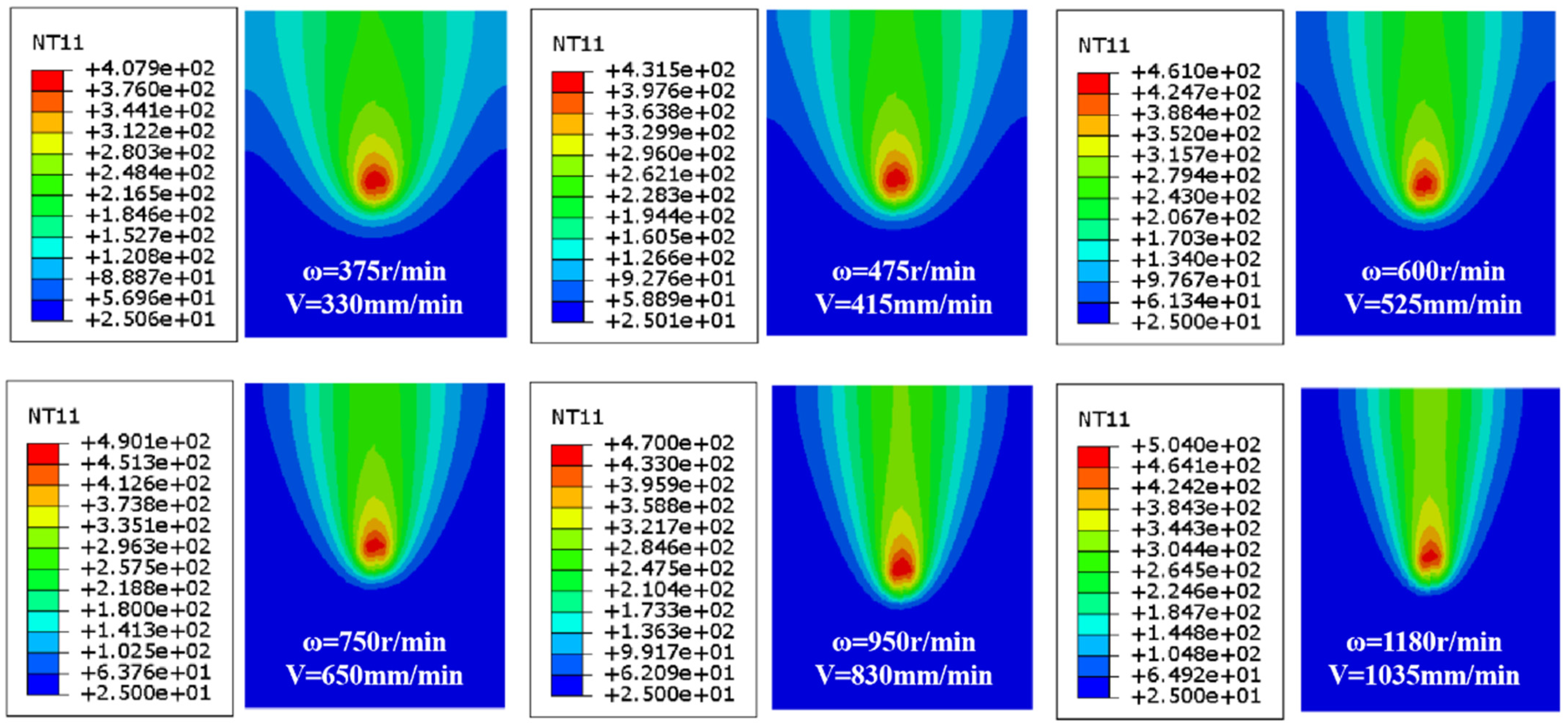 Coatings 13 01607 g005