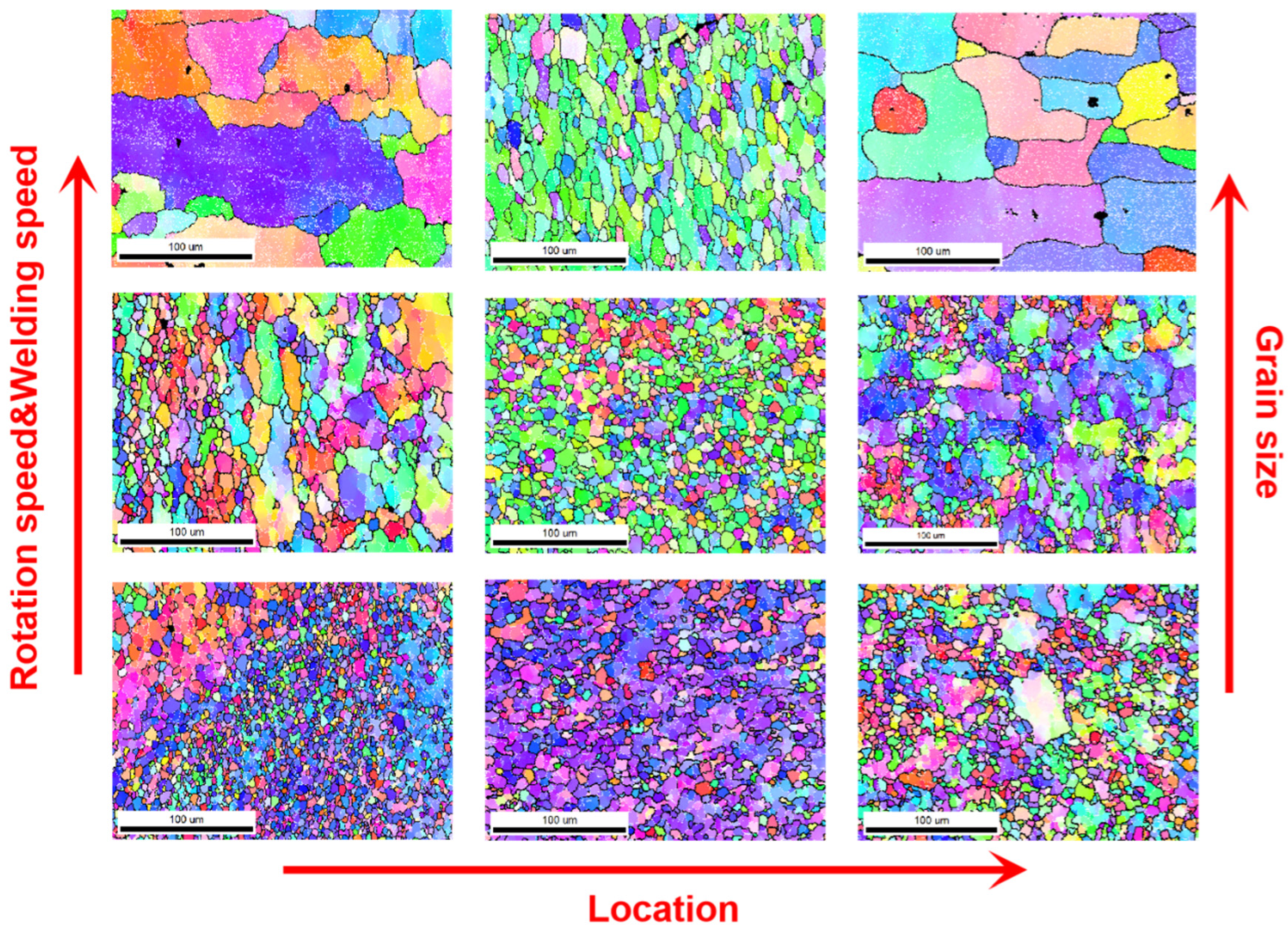 Coatings 13 01607 g010