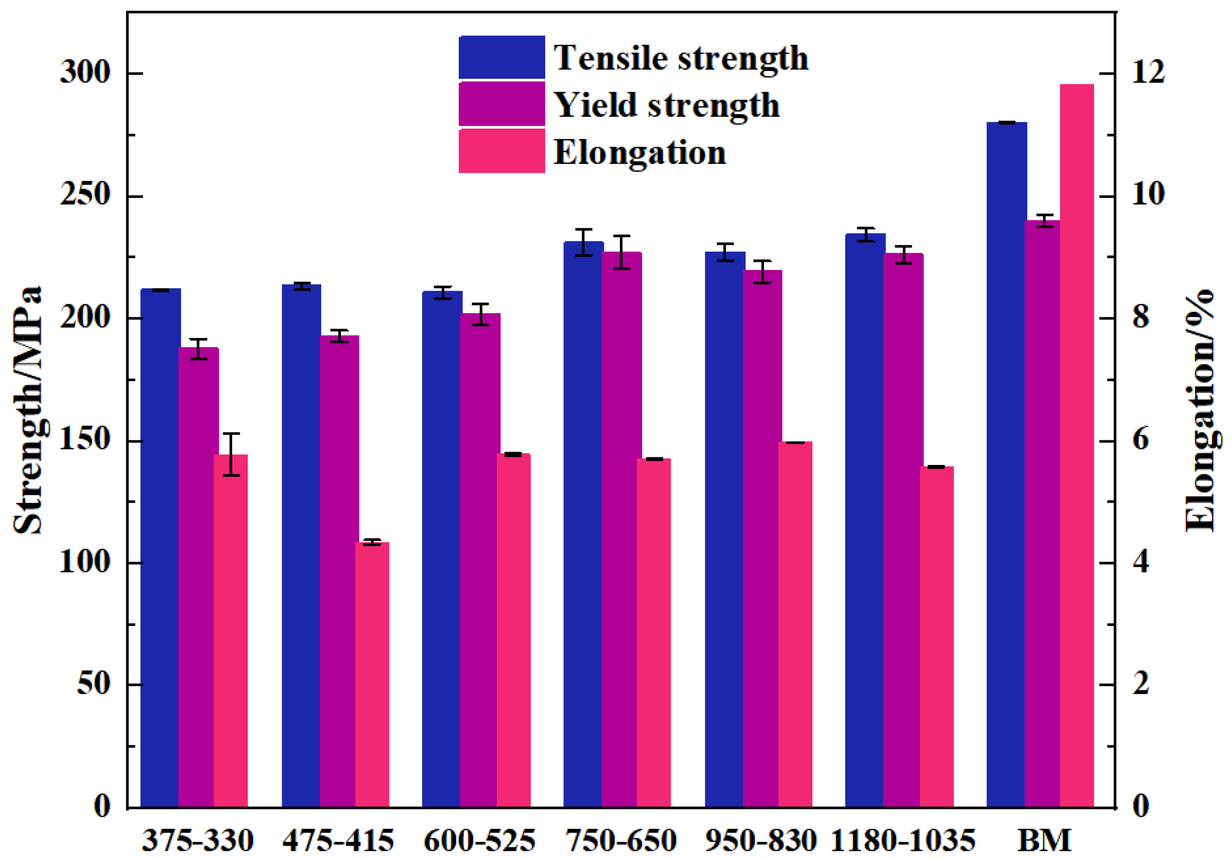 Coatings 13 01607 g016