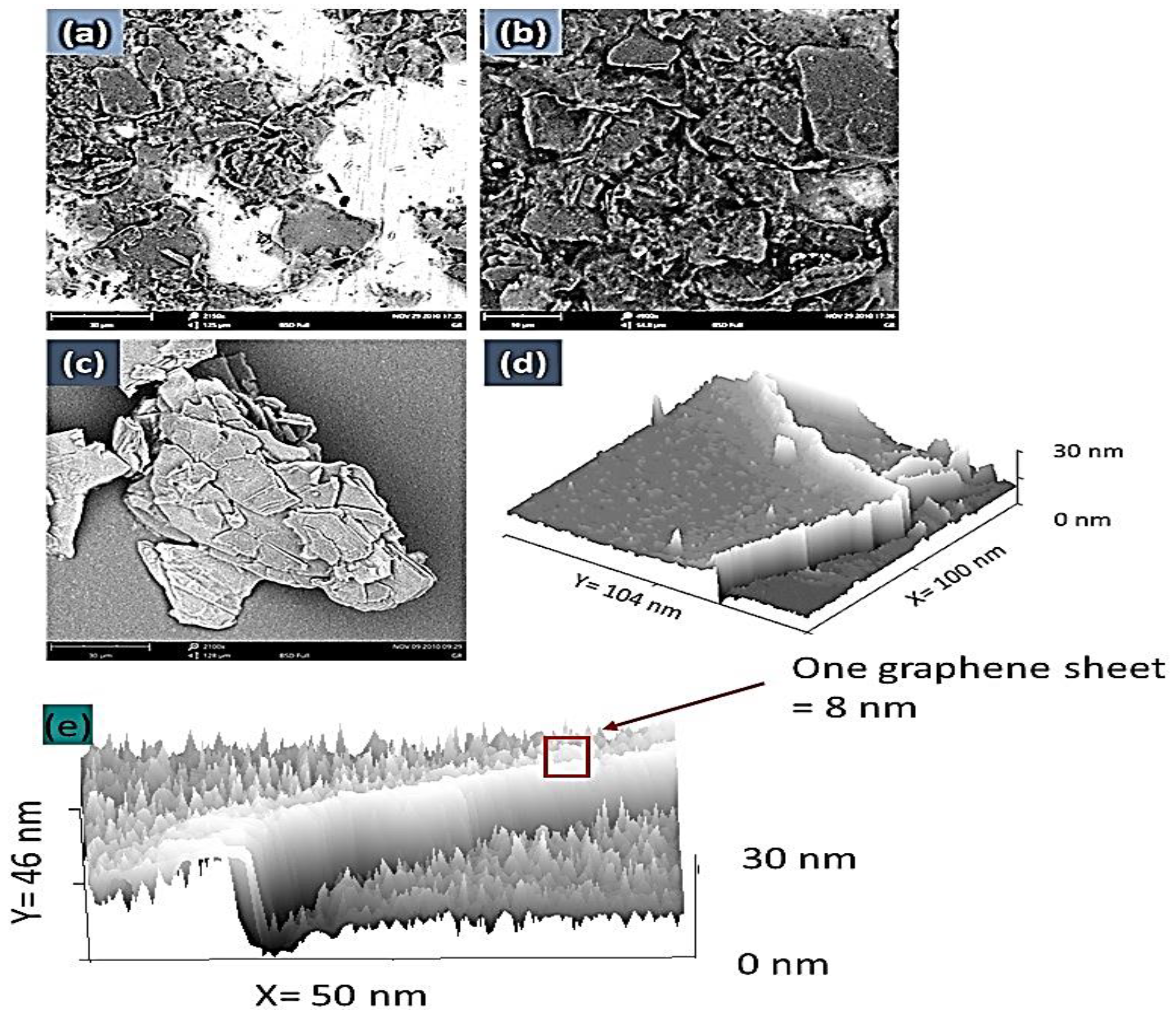 Coatings 13 01628 g002