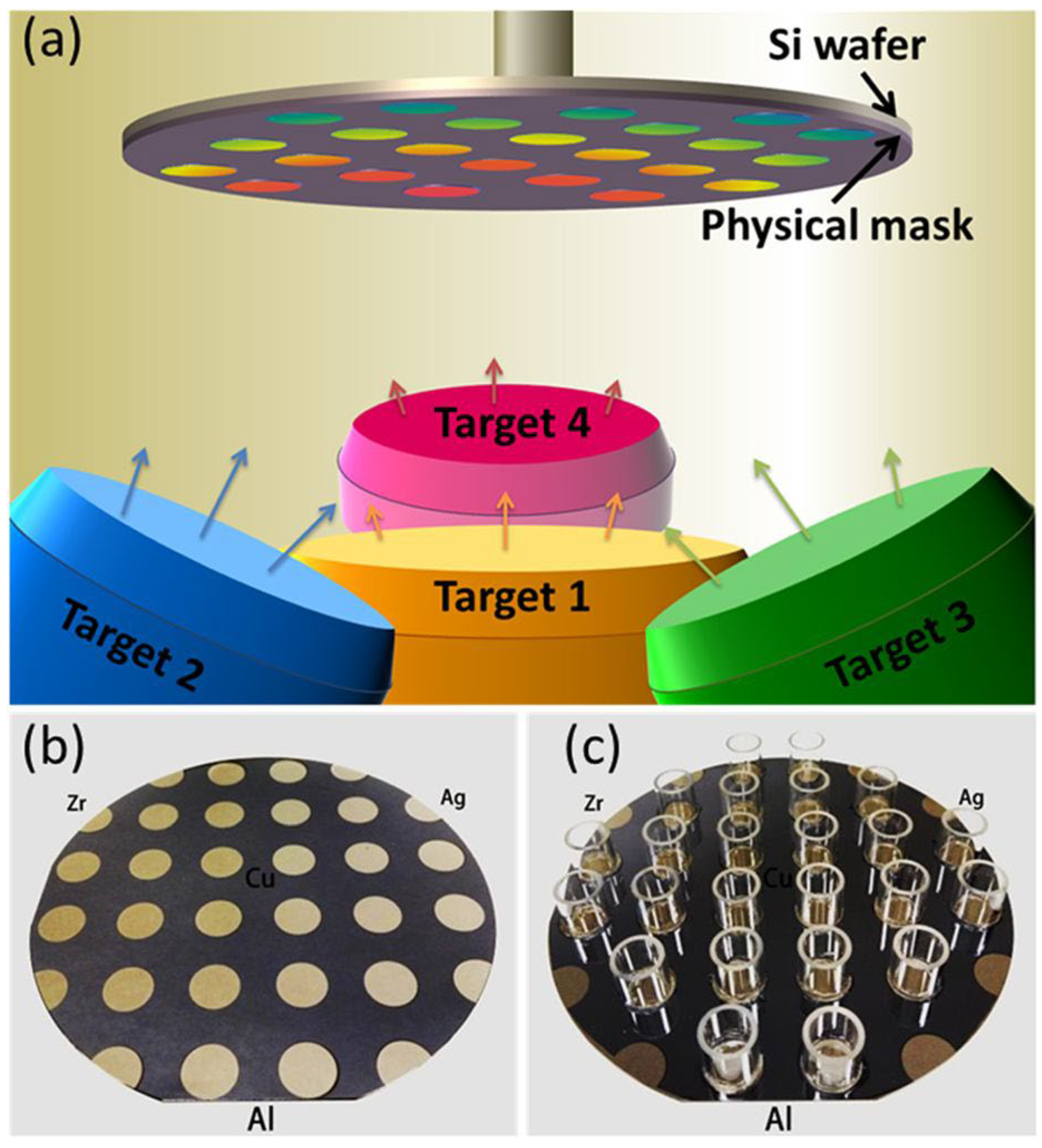 Coatings 13 01689 g007