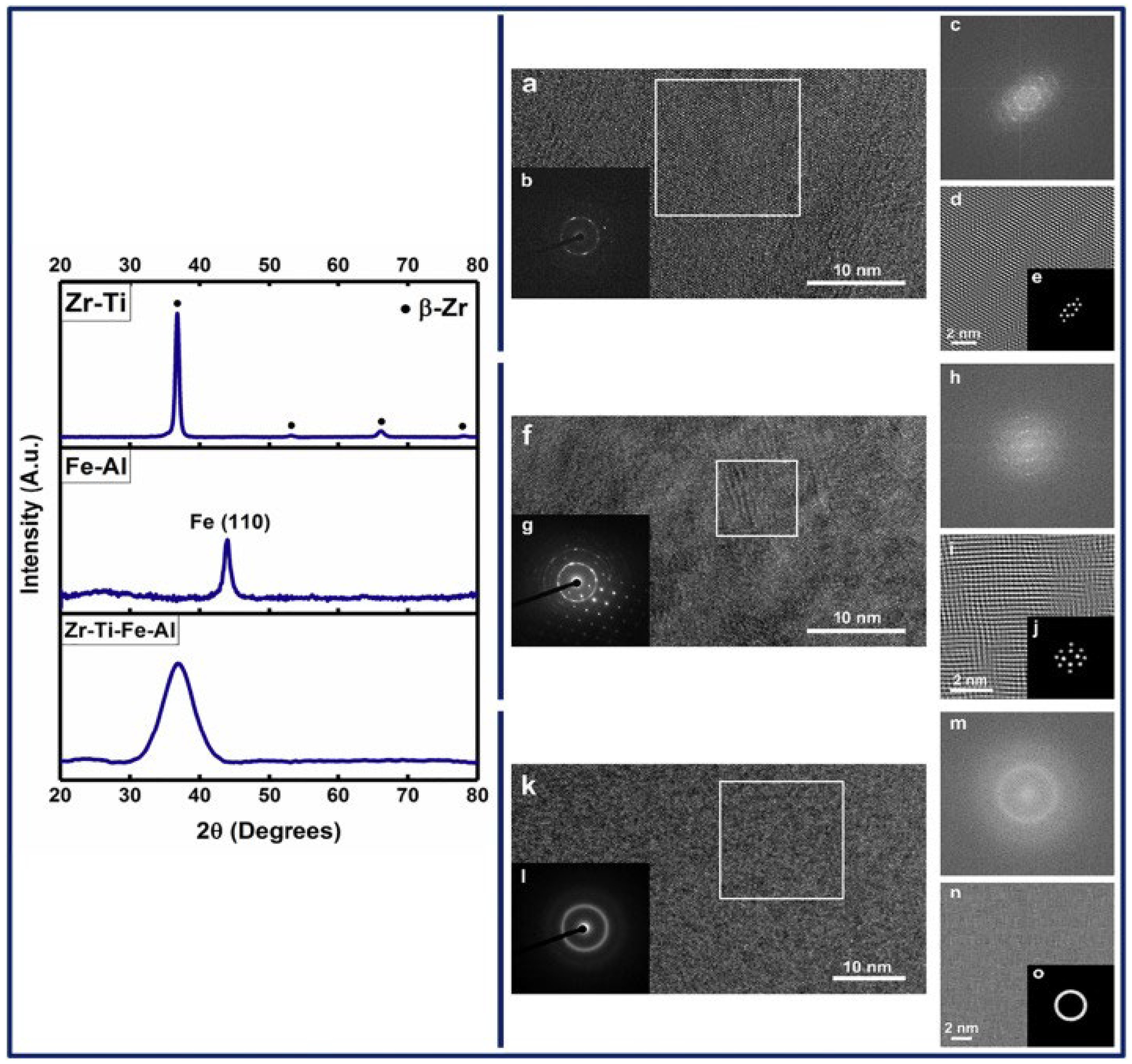 Coatings 13 01689 g008