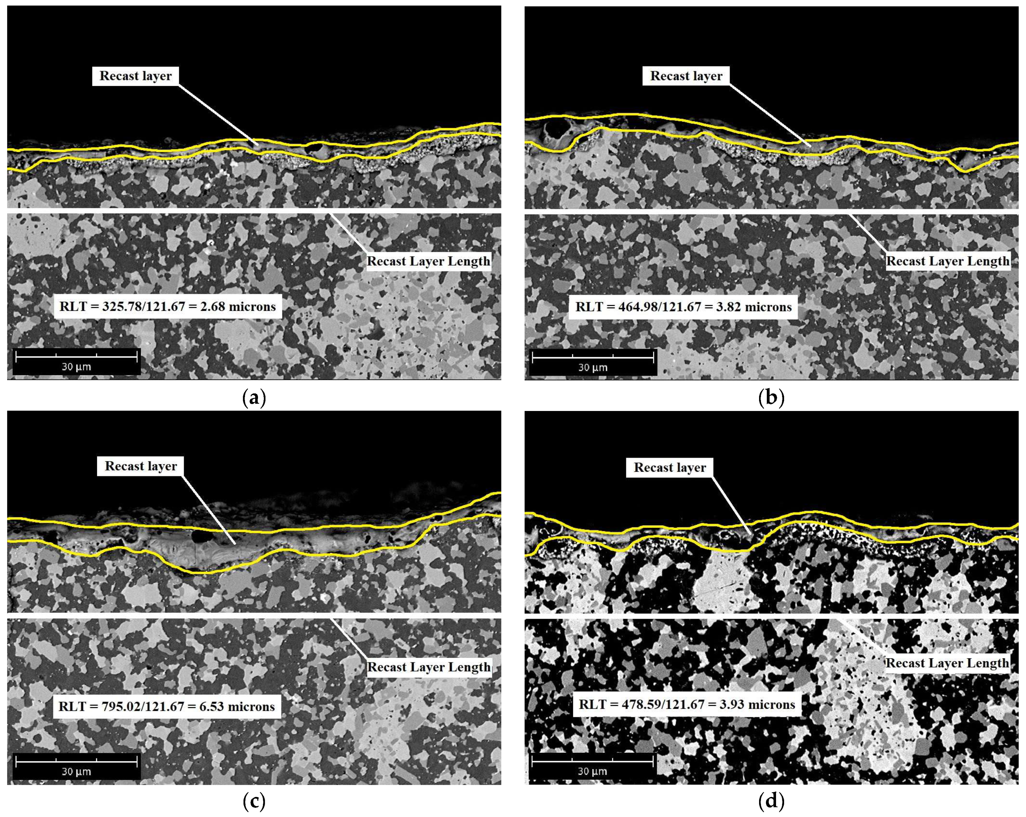 Coatings 13 01728 g002a