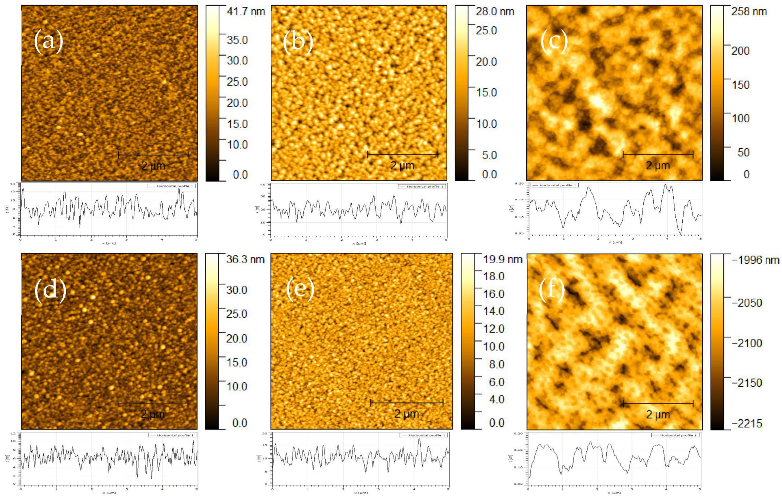 Coatings 13 01748 g008