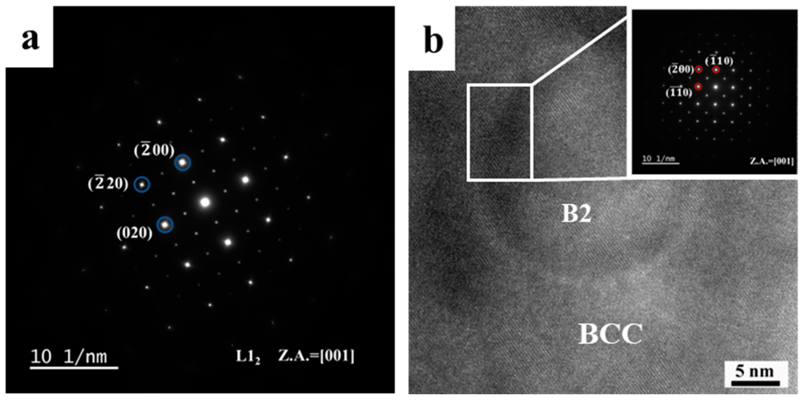 Coatings 13 01836 g003