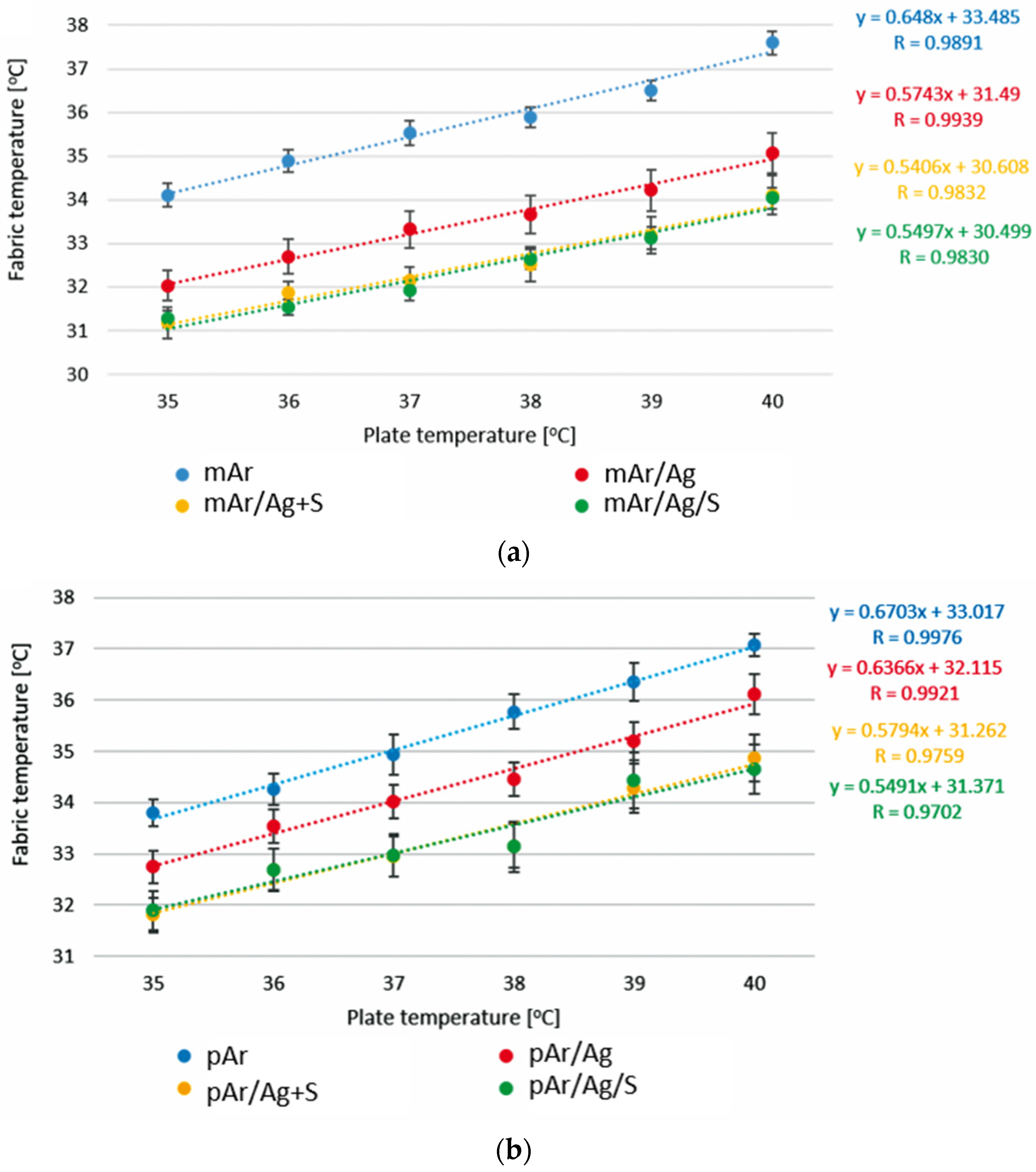Coatings 13 01852 g007