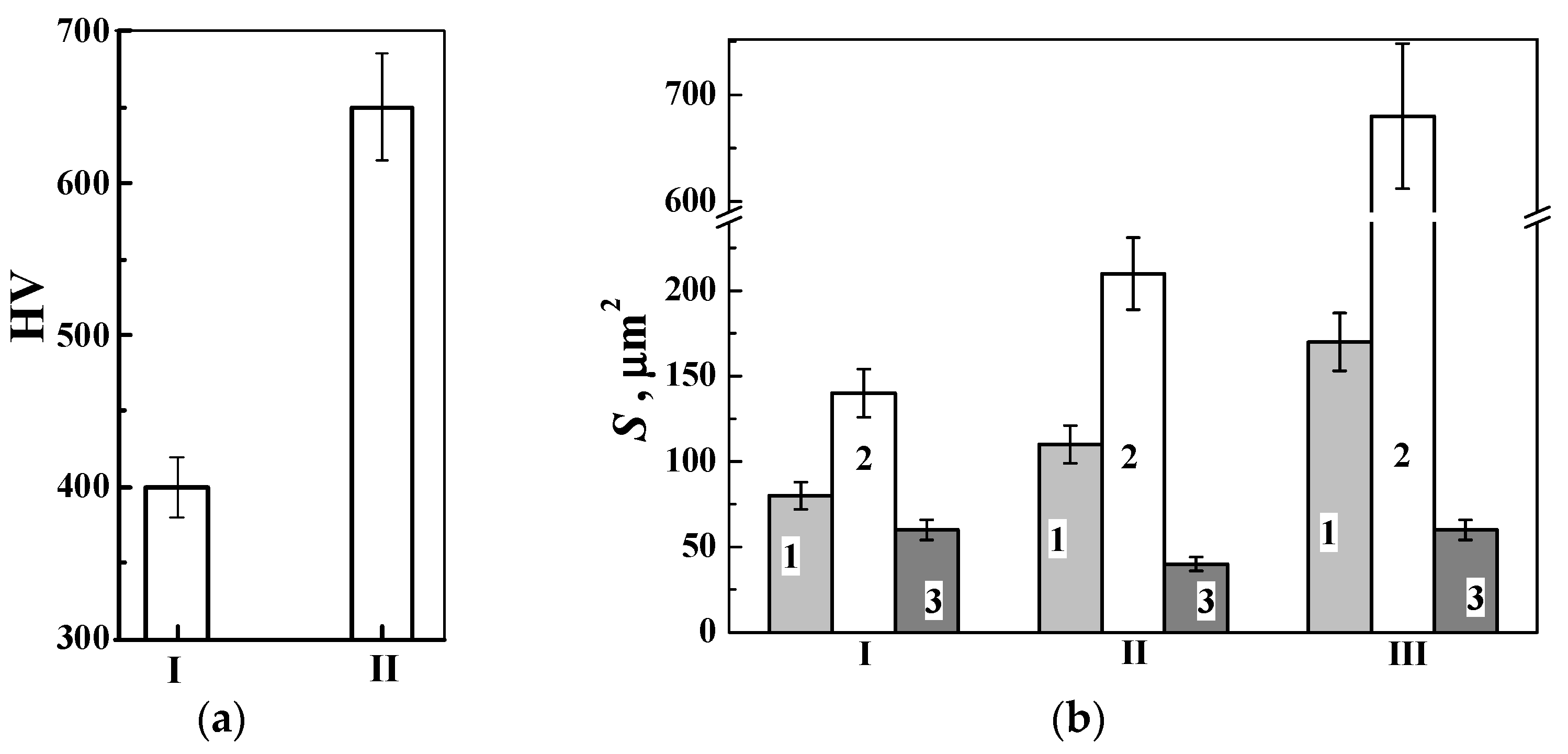 Coatings 13 01883 g020