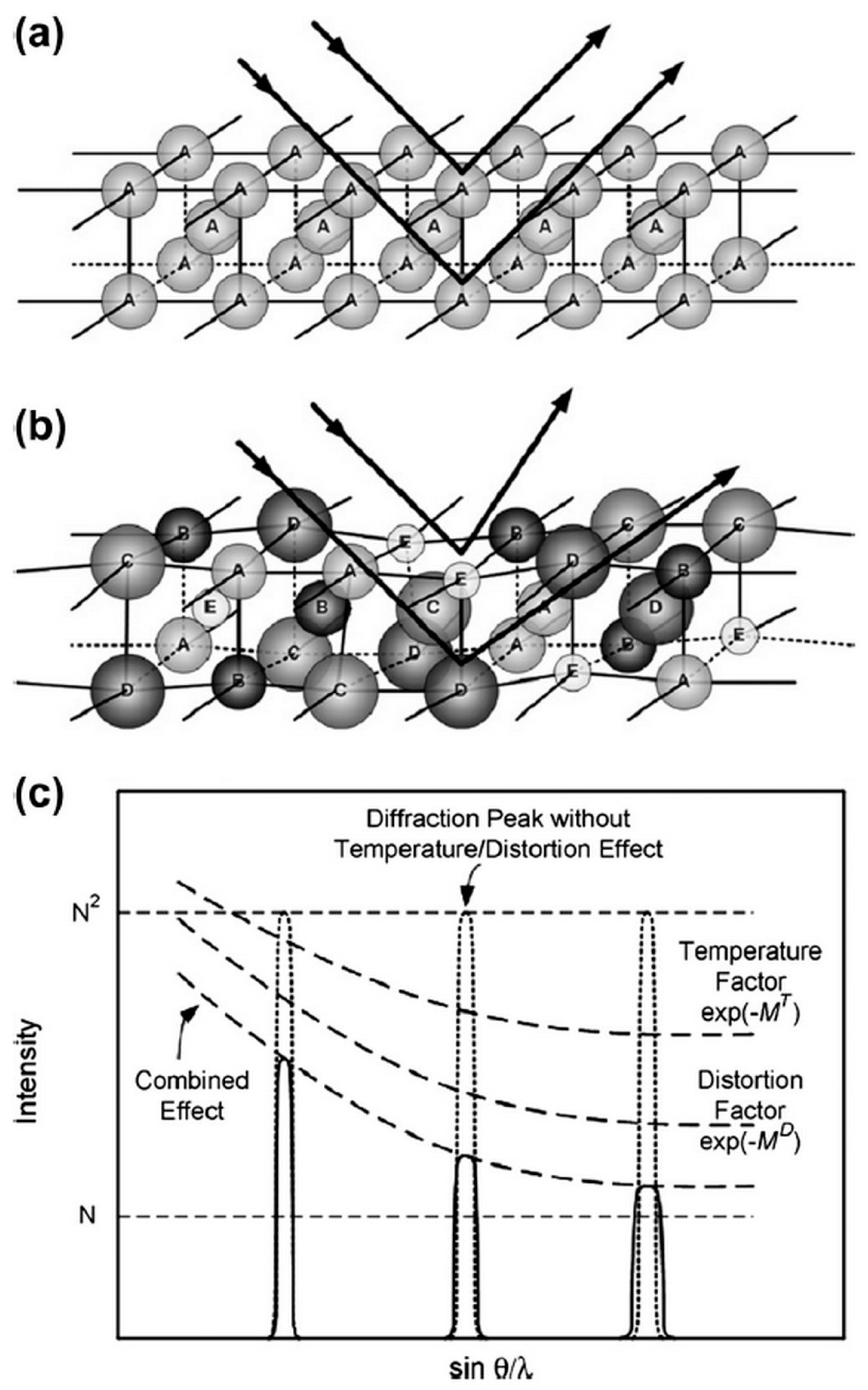 Coatings 13 01916 g006