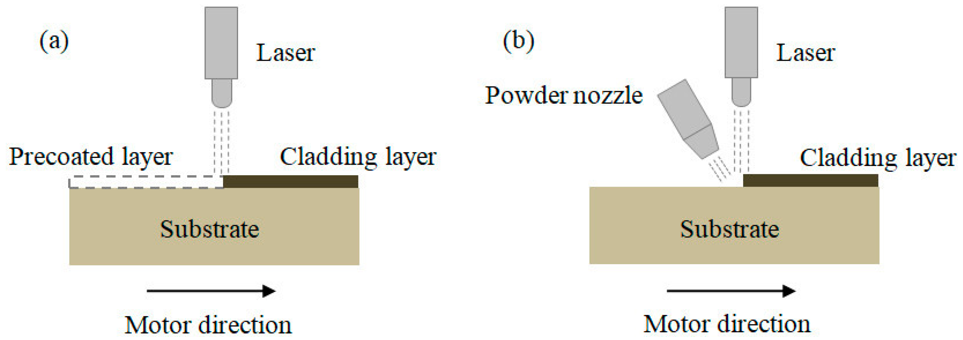 Coatings 13 01916 g013