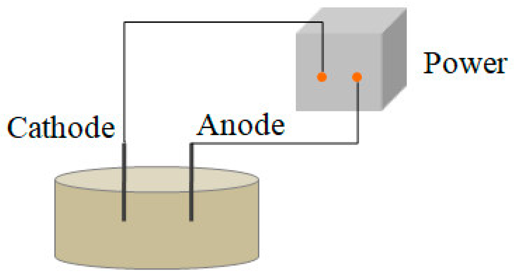 Coatings 13 01916 g016