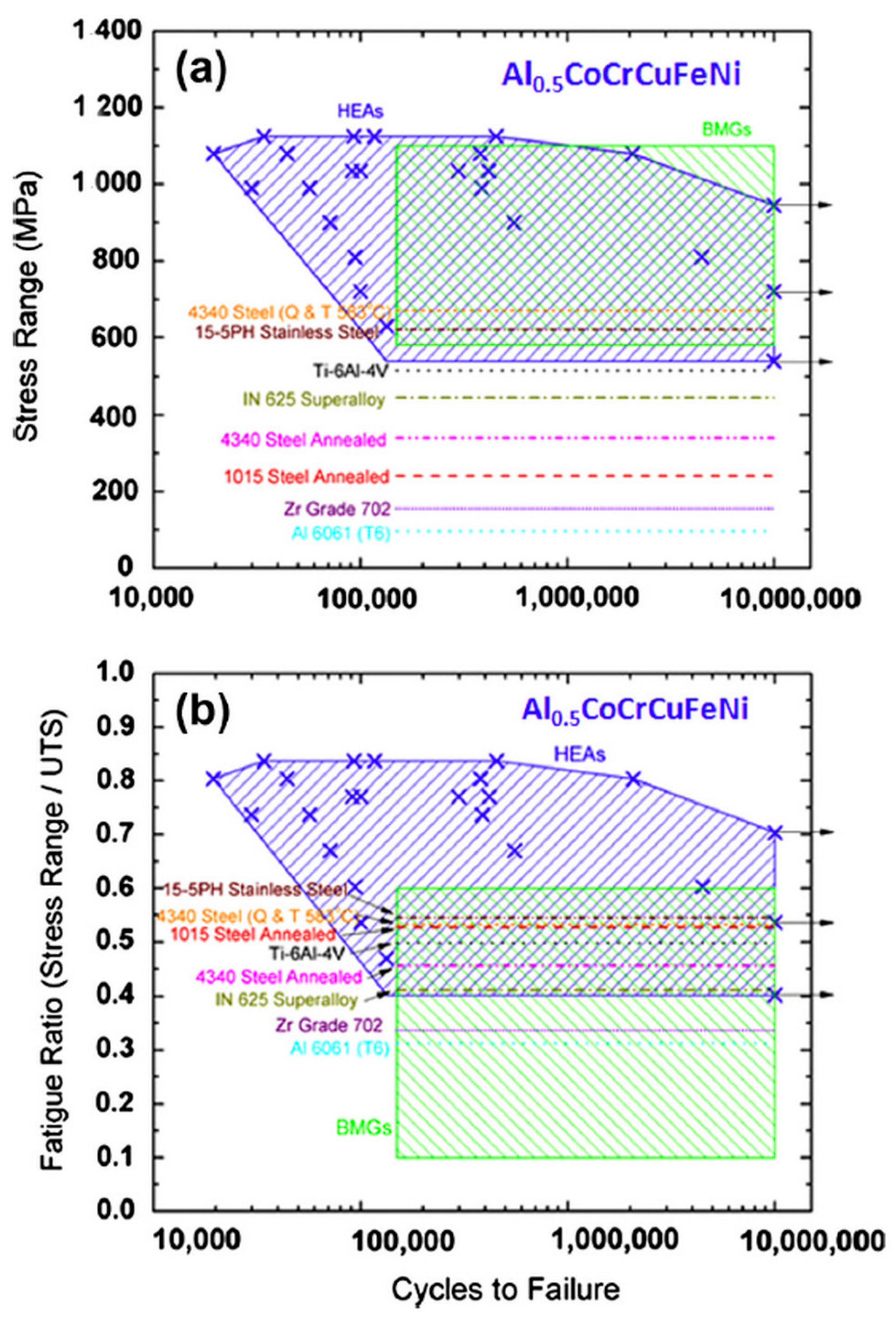 Coatings 13 01916 g019