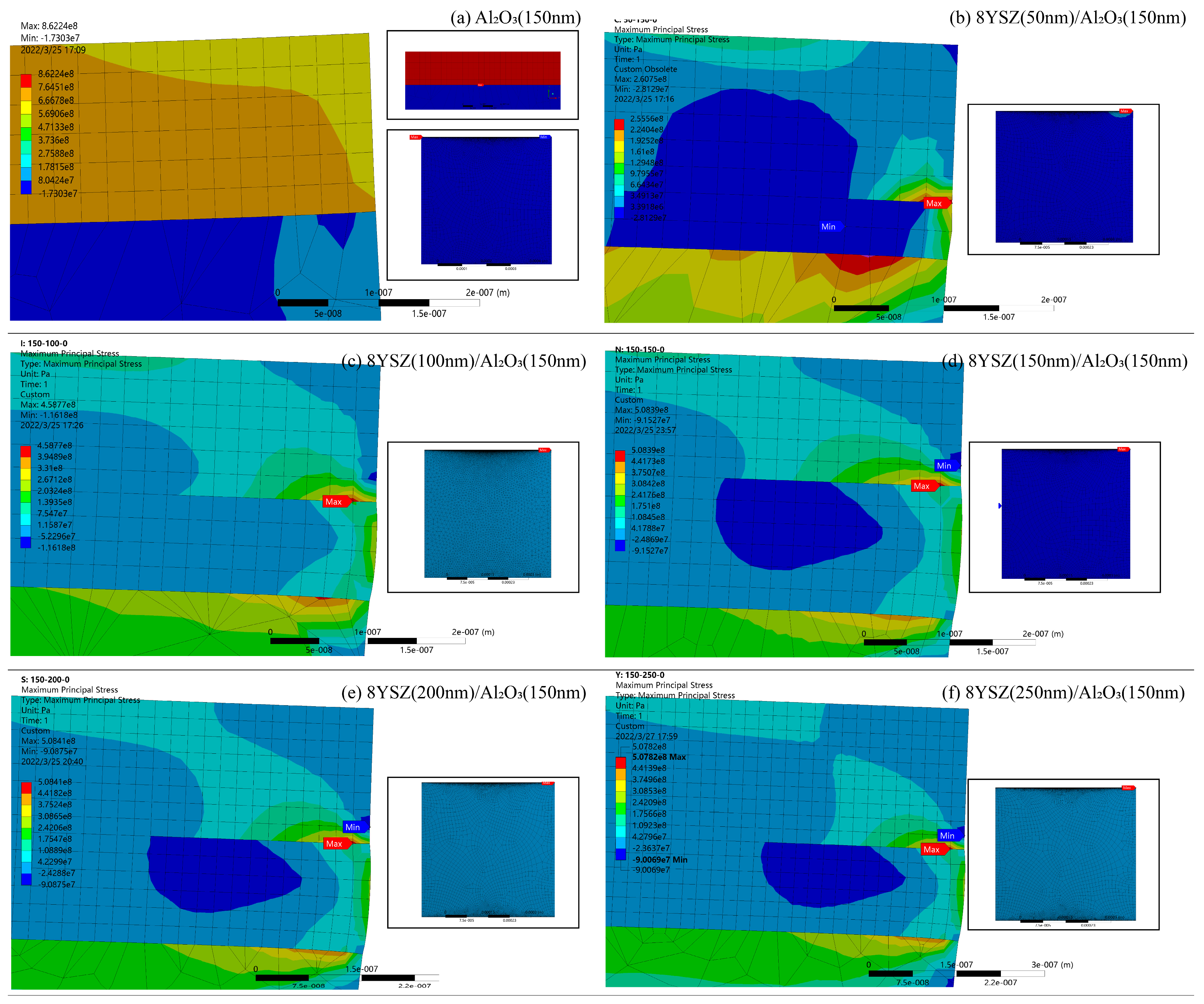 Coatings 13 01999 g006