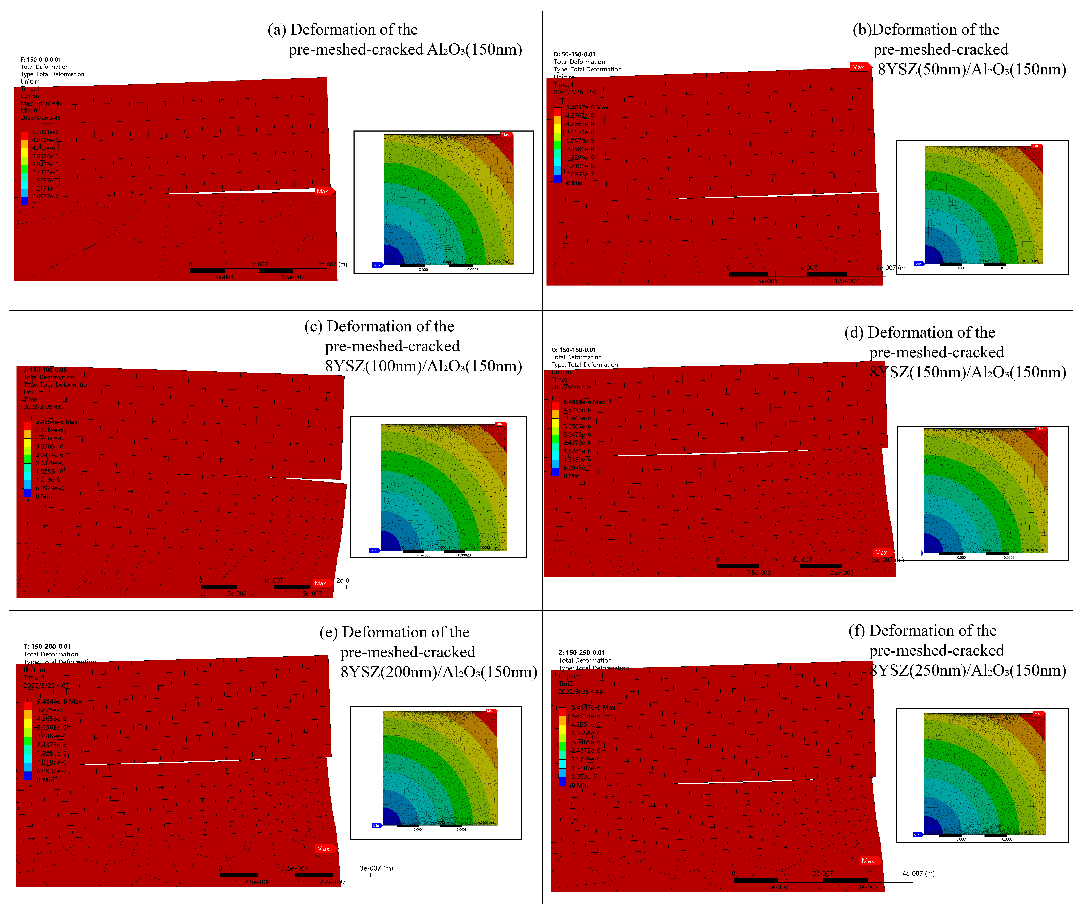 Coatings 13 01999 g009