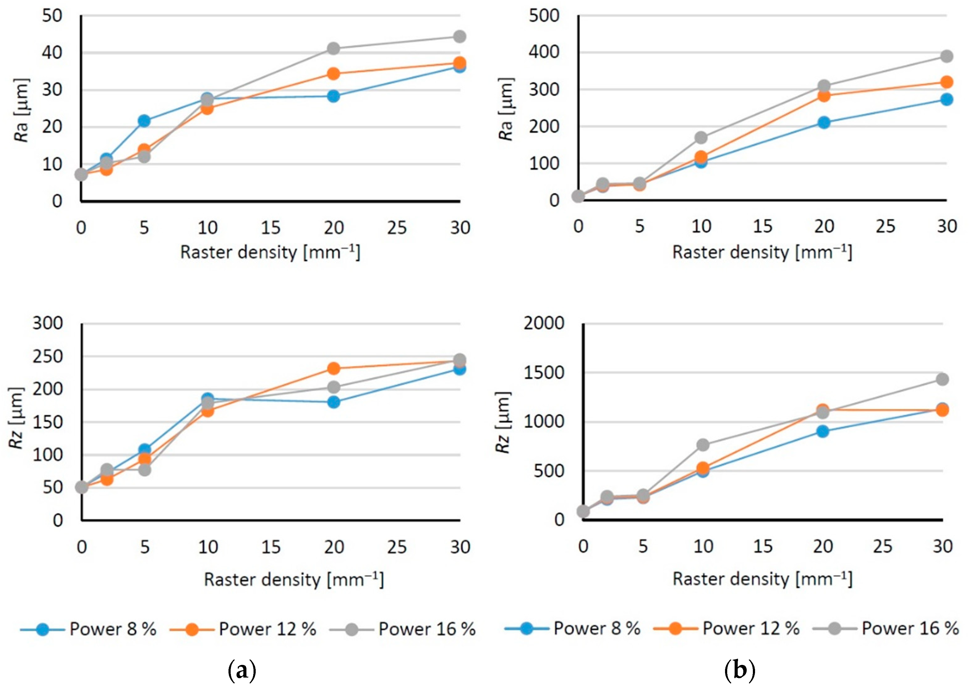 Coatings 13 02006 g006 Coatings 13 02006 g006