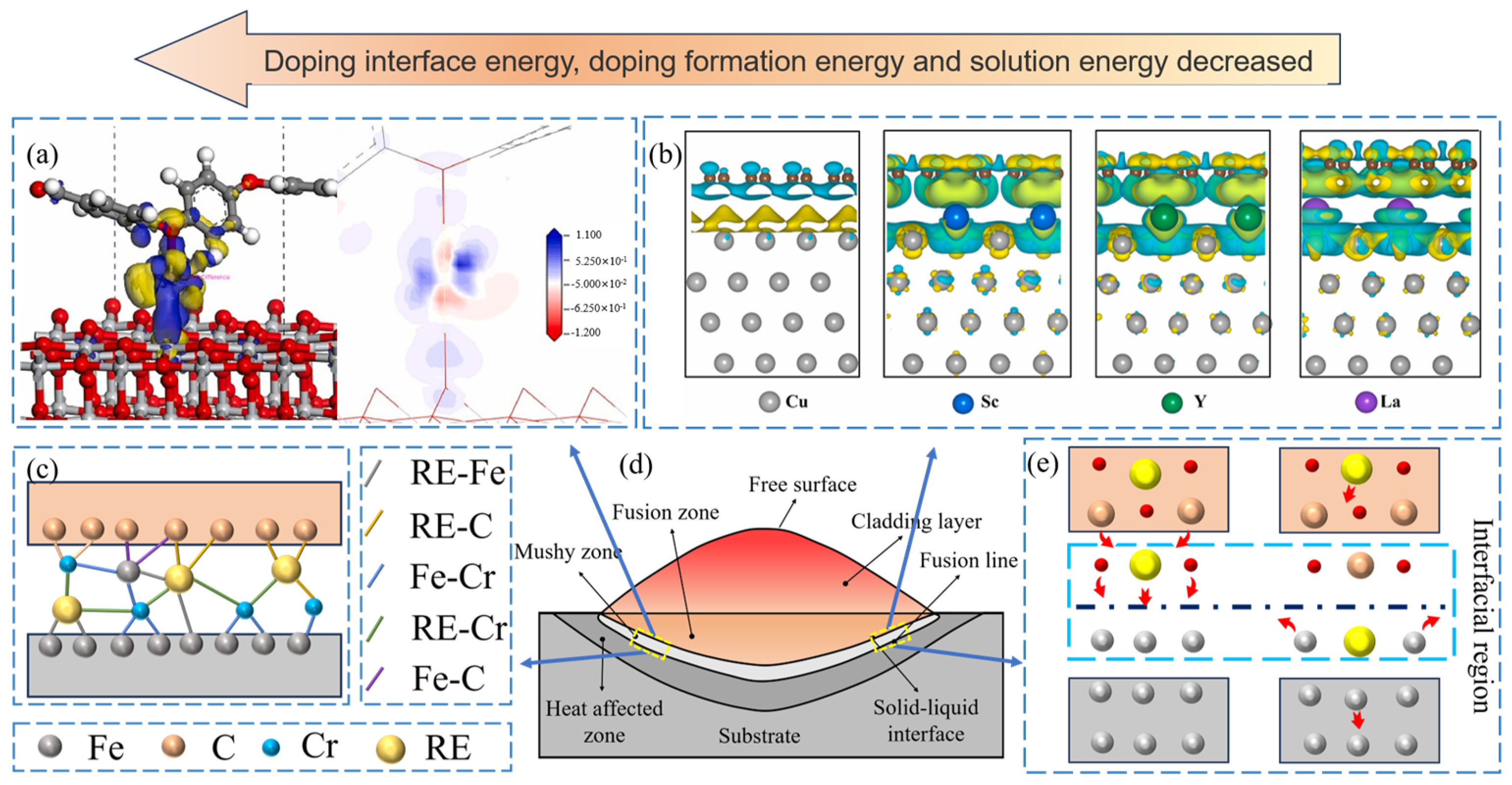 Coatings 14 00139 g006