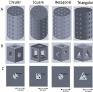 Coatings 14 00253 i002