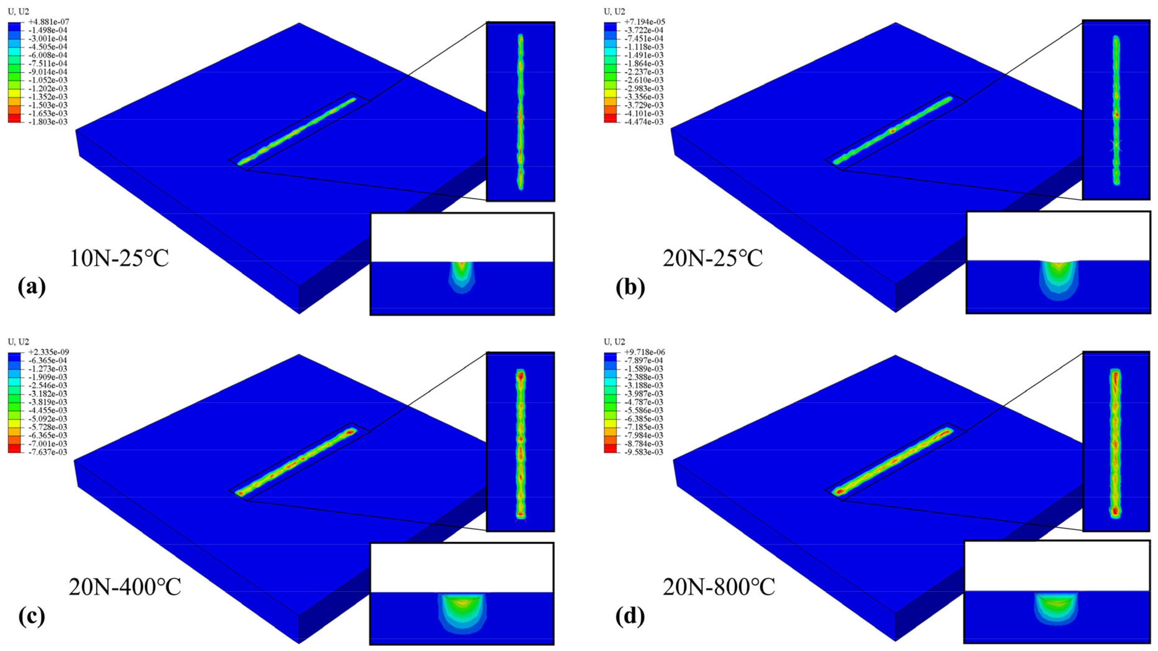 Coatings 14 00265 g007