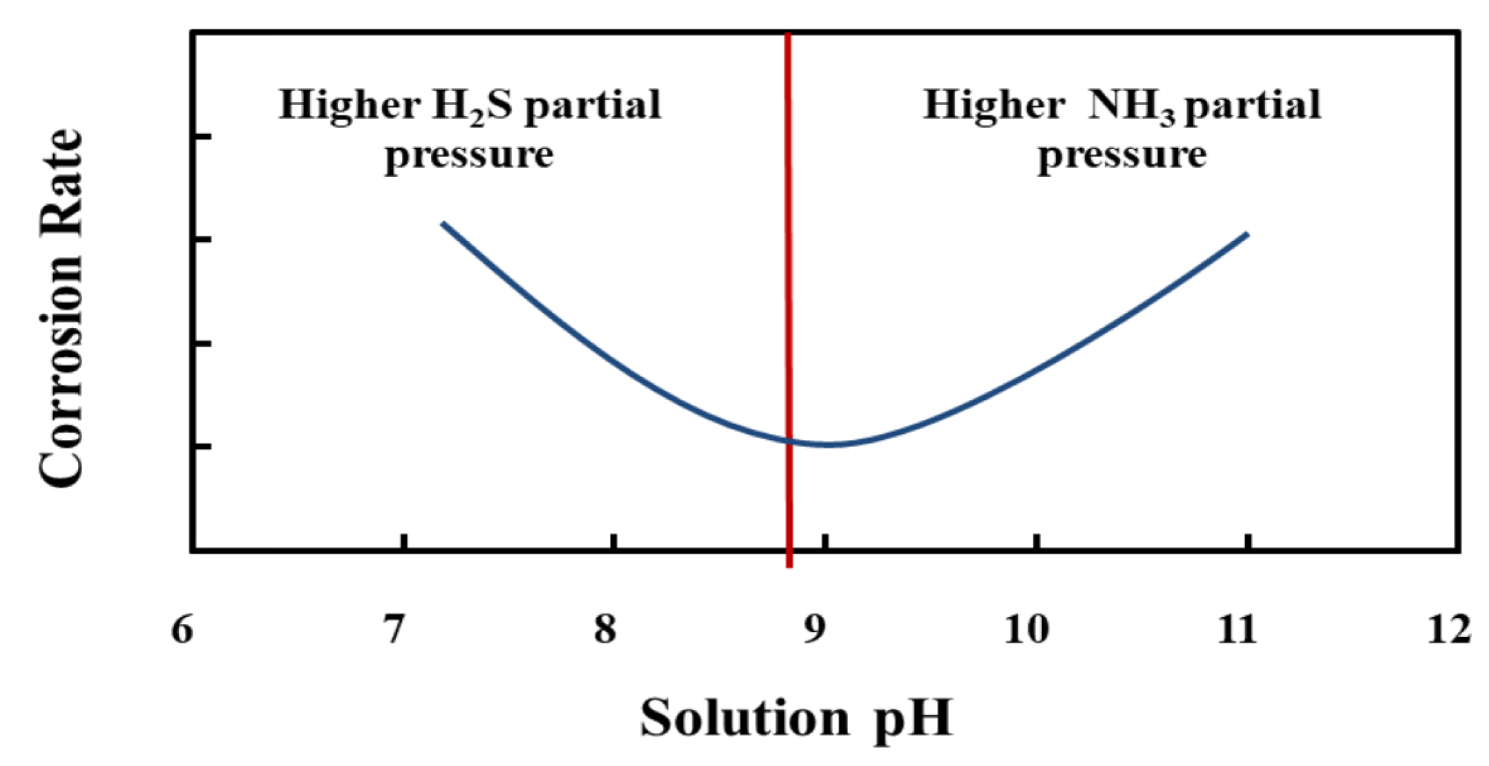 Coatings 14 00306 g007