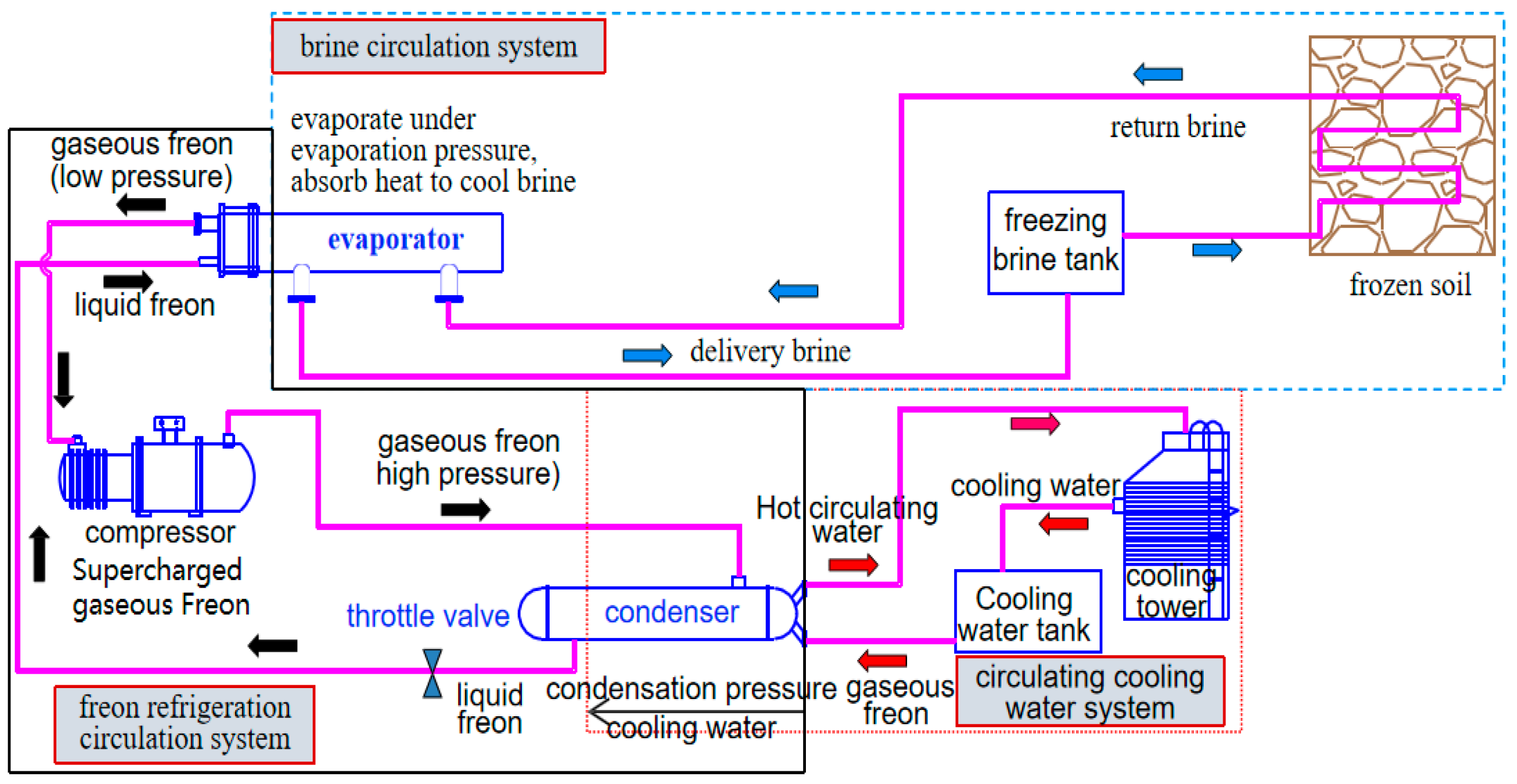 Coatings 14 00355 g003