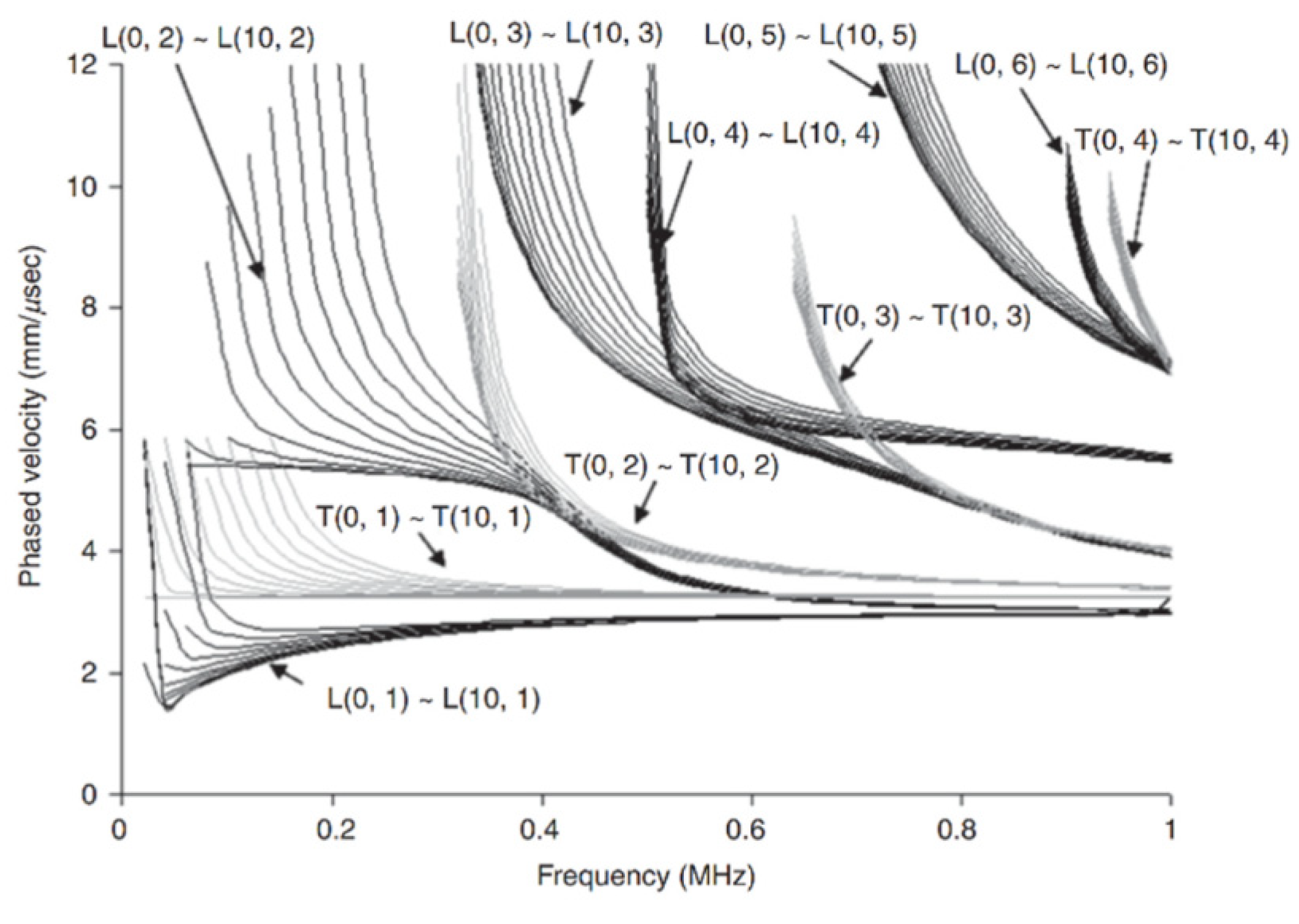 Coatings 14 00358 g001