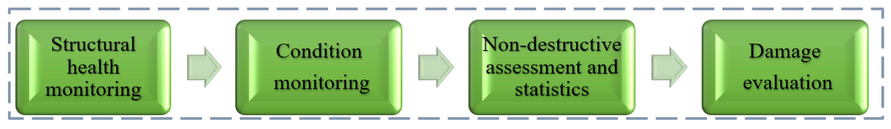 Coatings 14 00358 g006