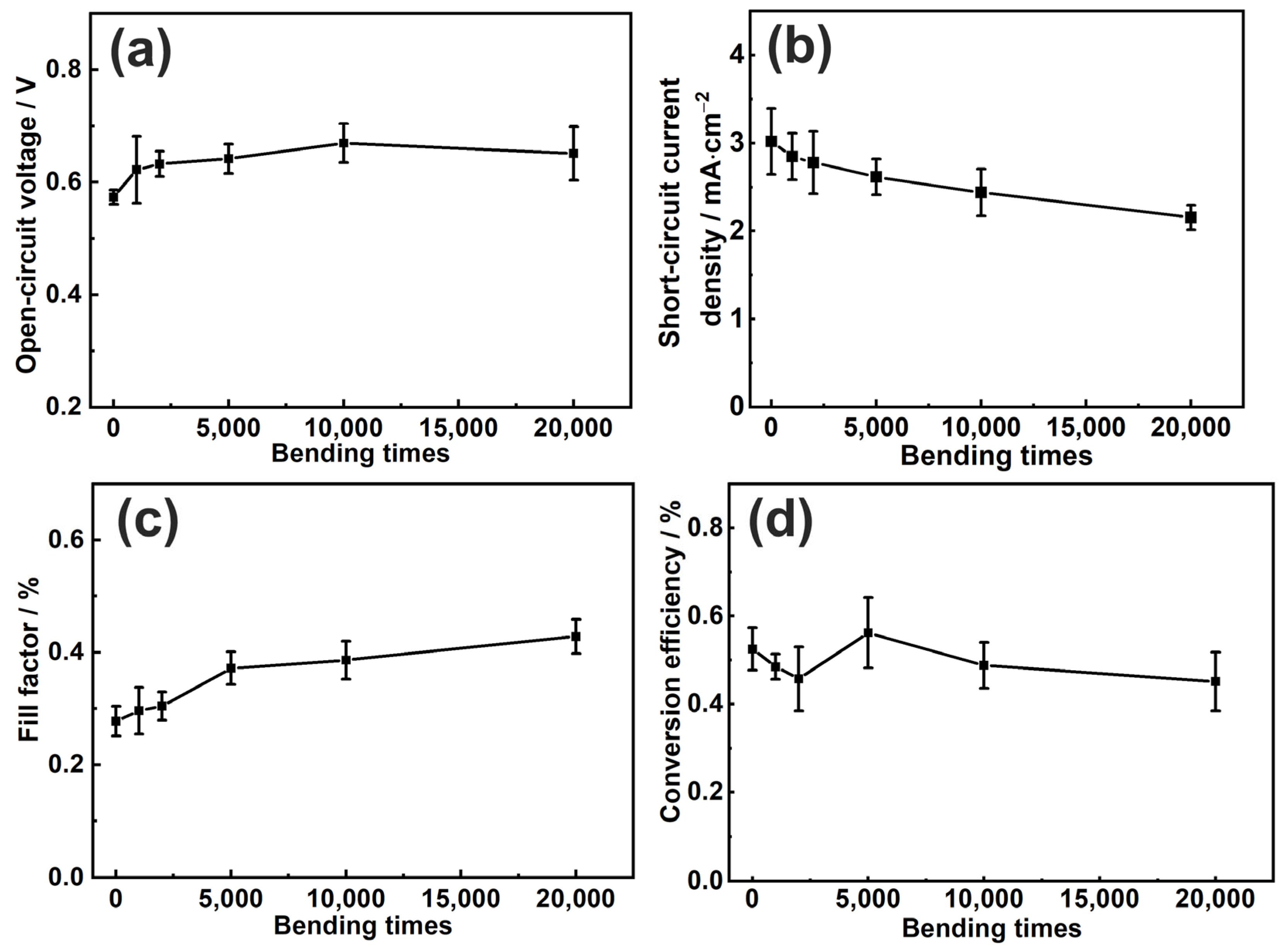 Coatings 14 00504 g006