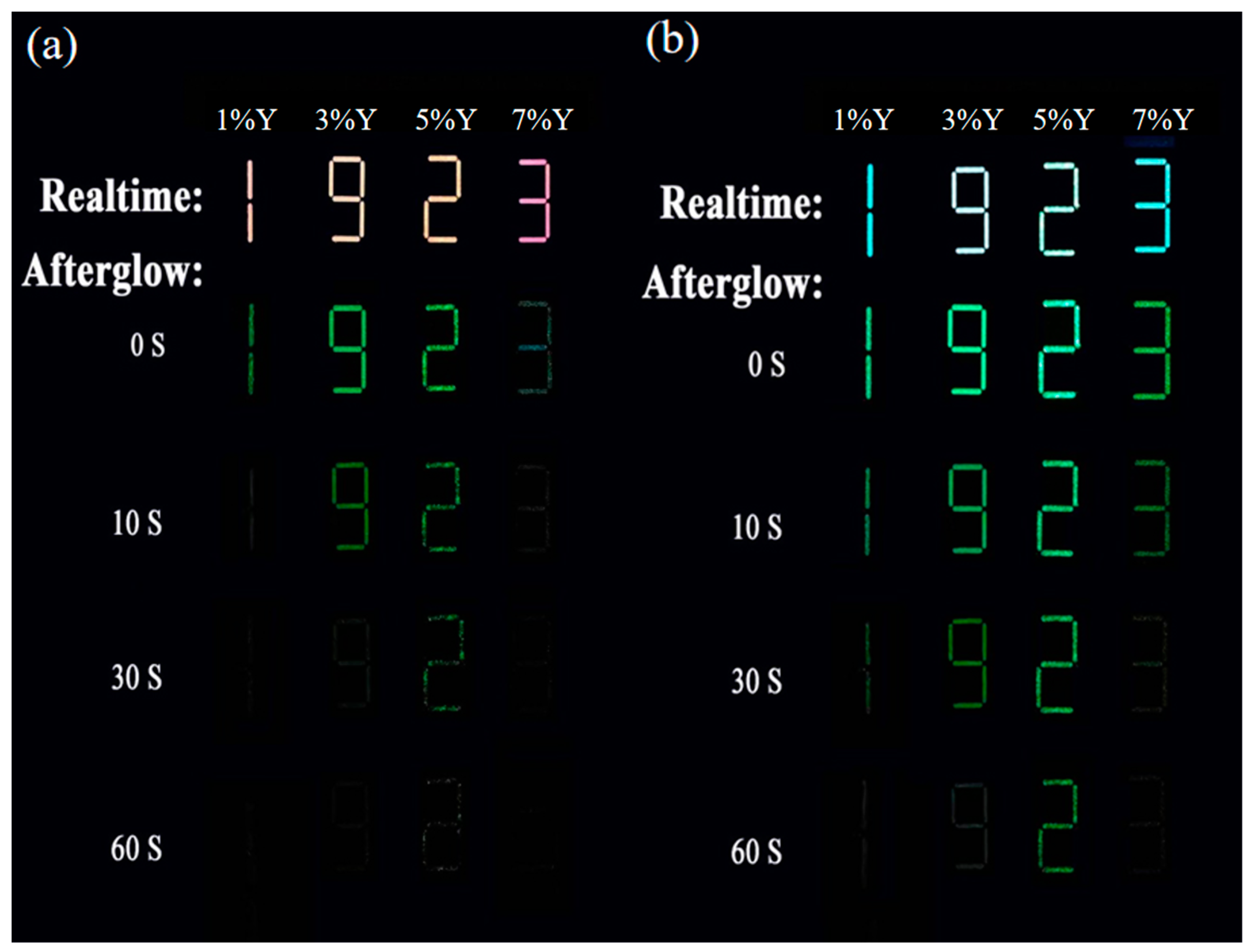 Coatings 14 00509 g006