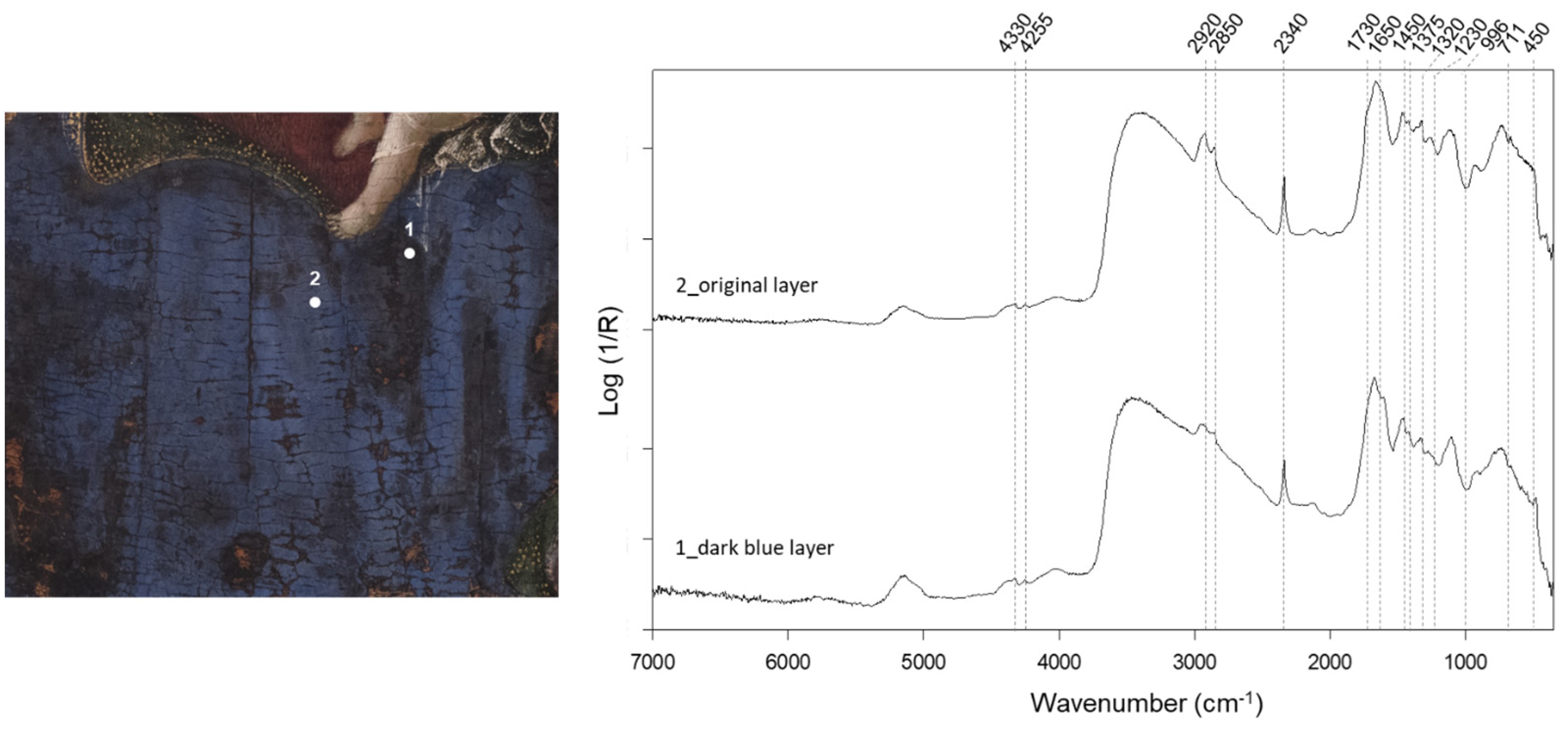 Coatings 14 00511 g010