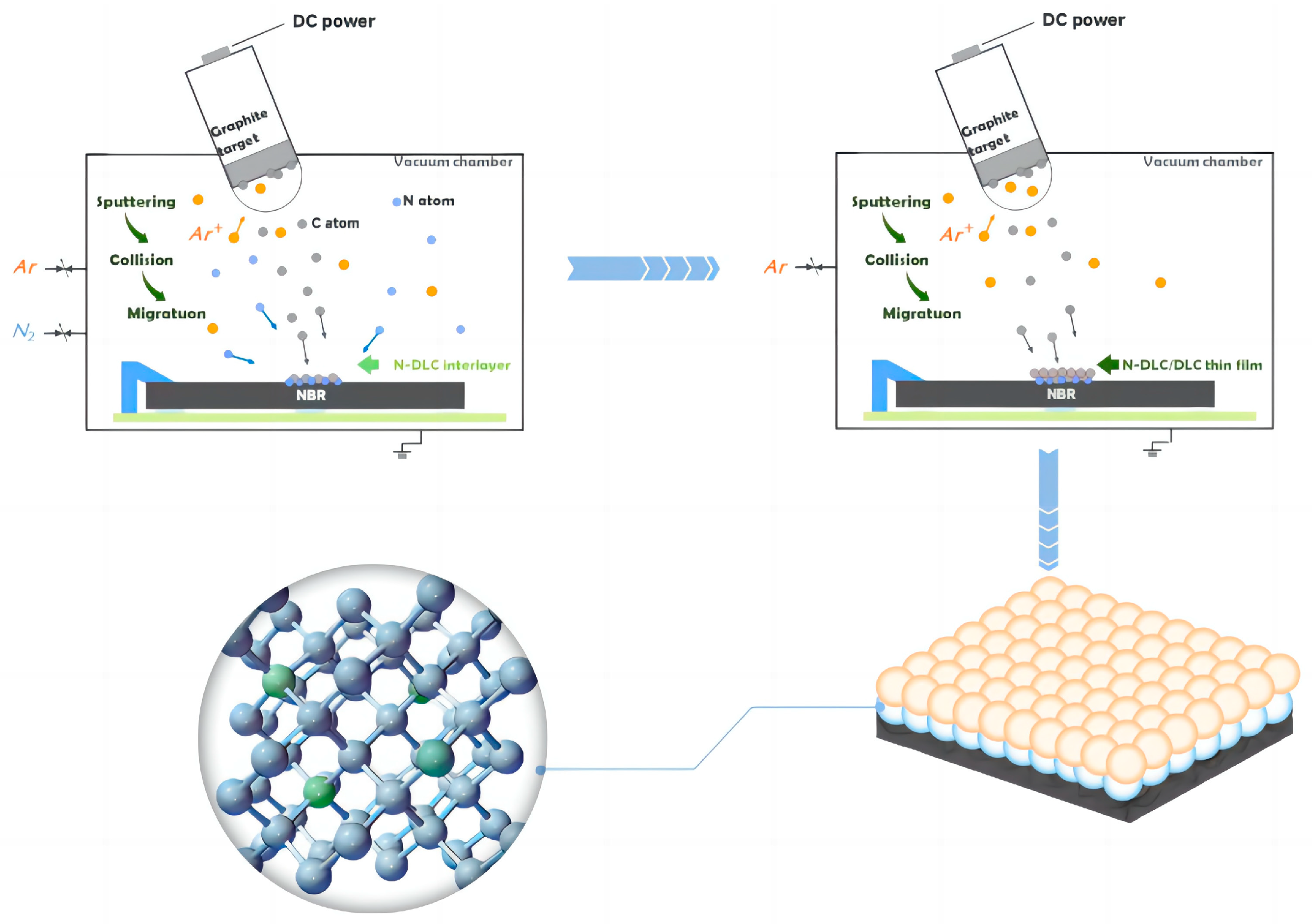 Coatings 14 00515 g001