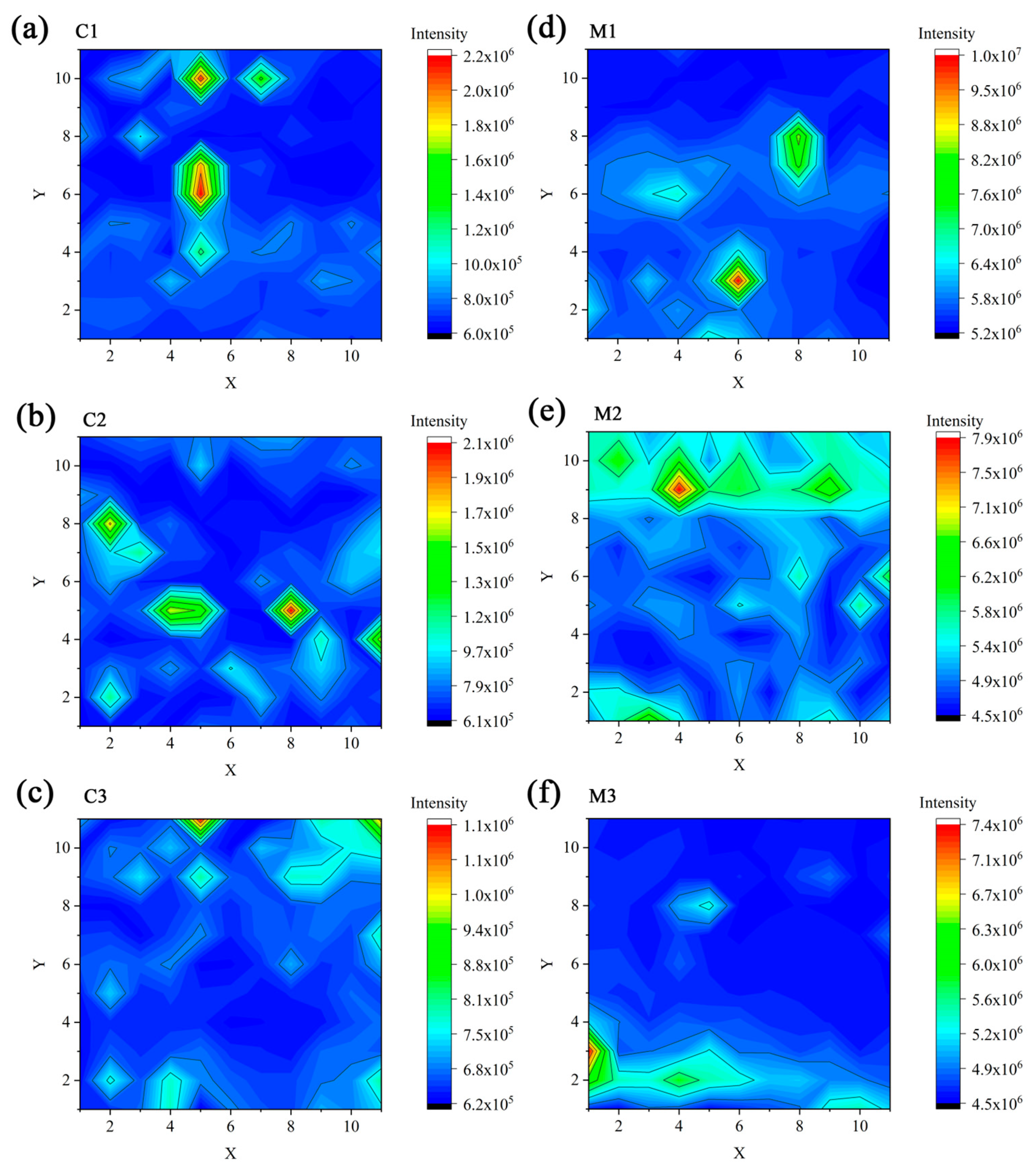 Coatings 14 00515 g004