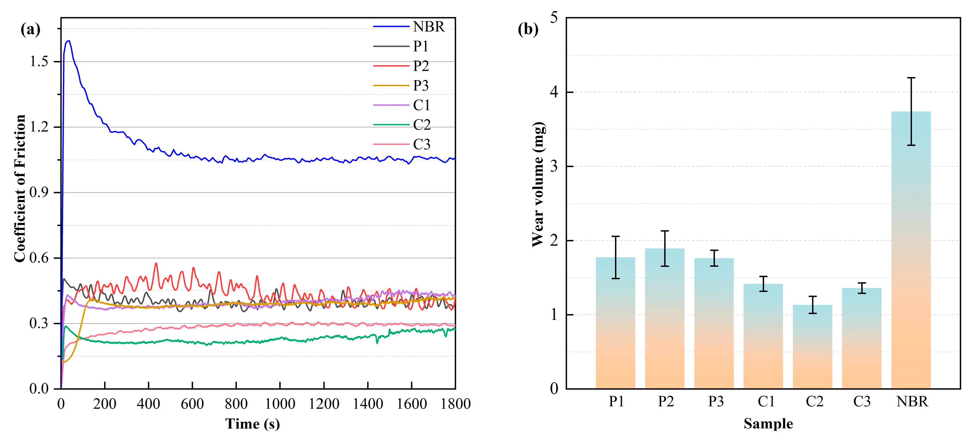 Coatings 14 00515 g007