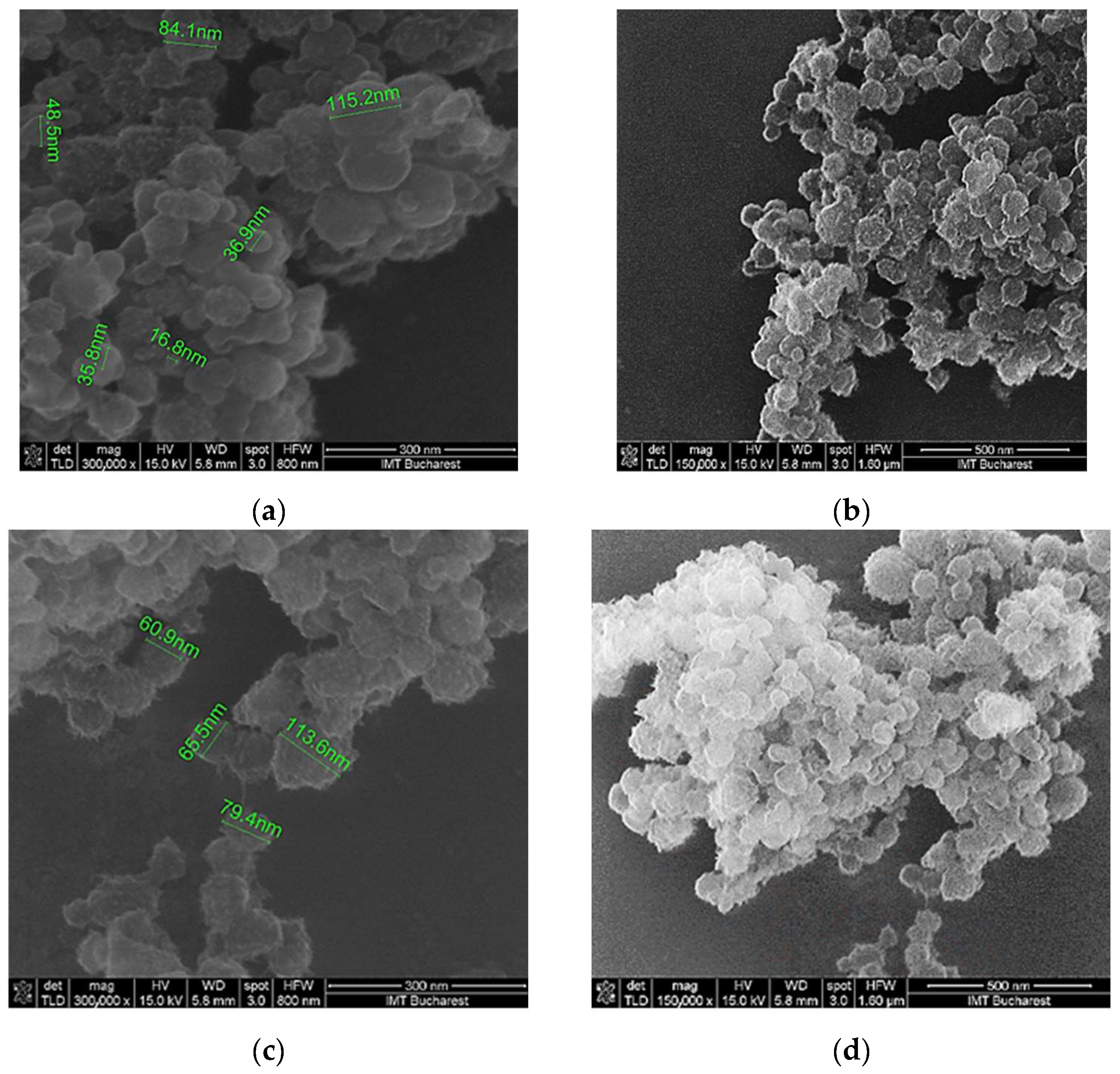 Coatings 14 00517 g004a
