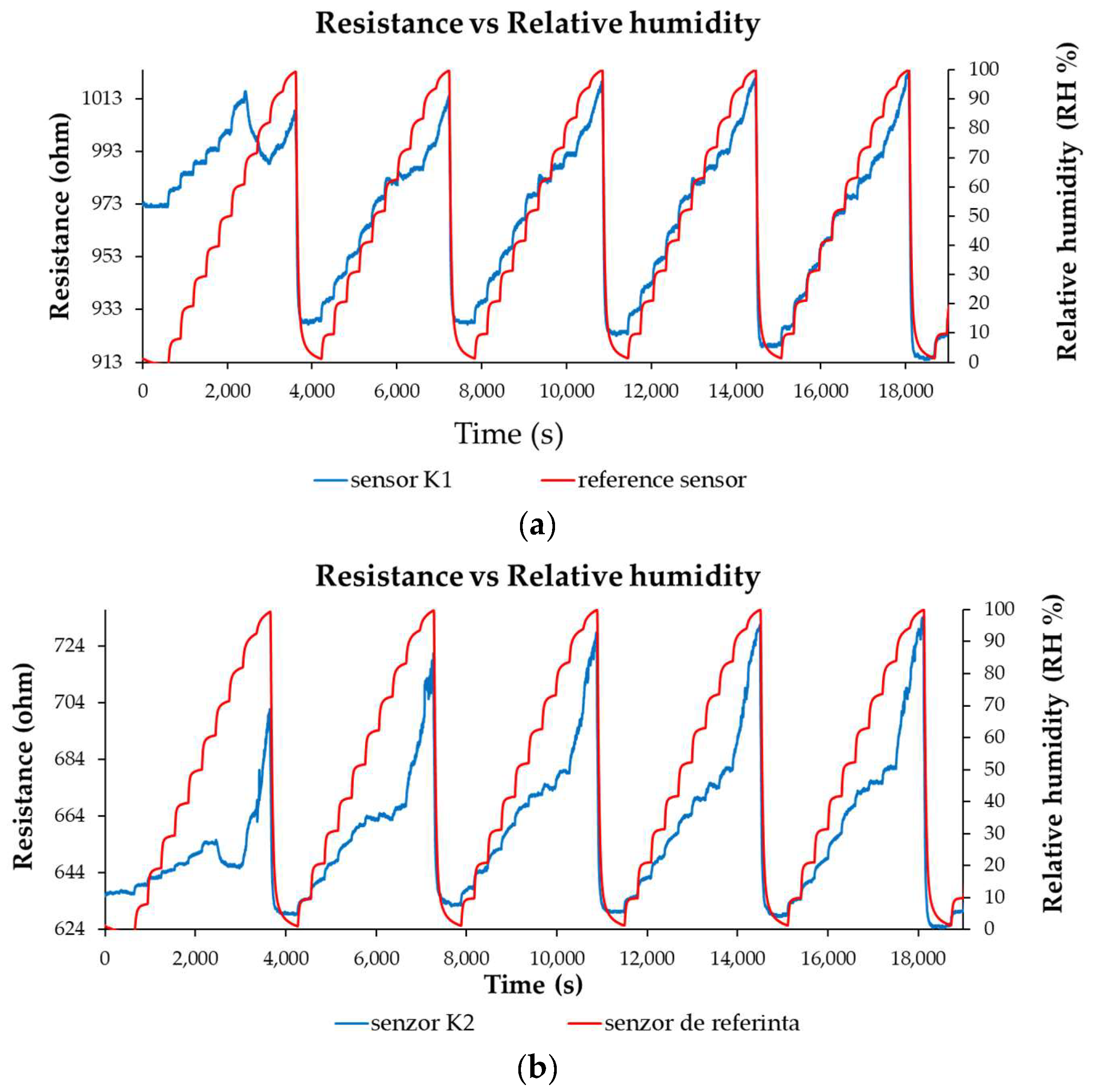 Coatings 14 00517 g006a