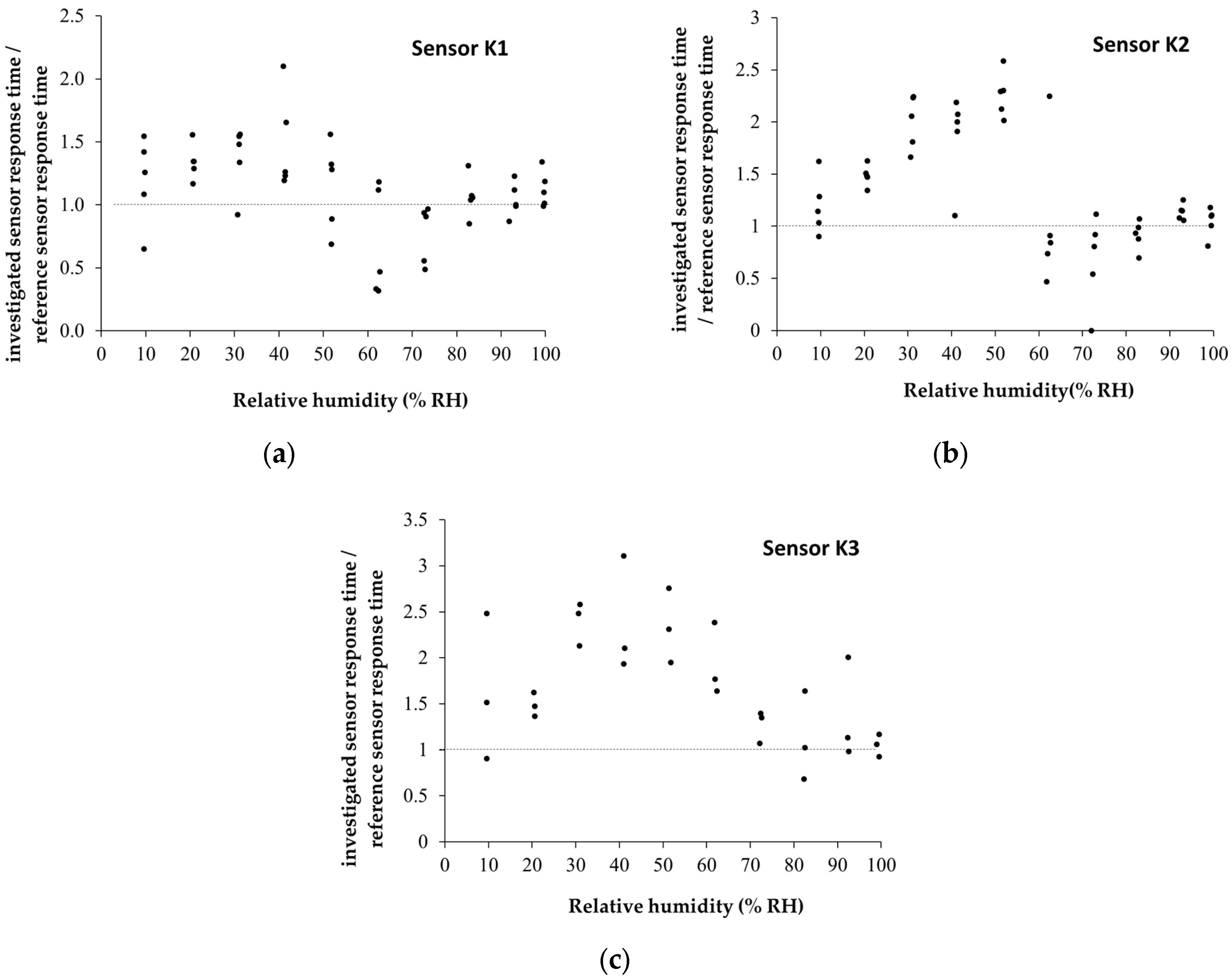 Coatings 14 00517 g010