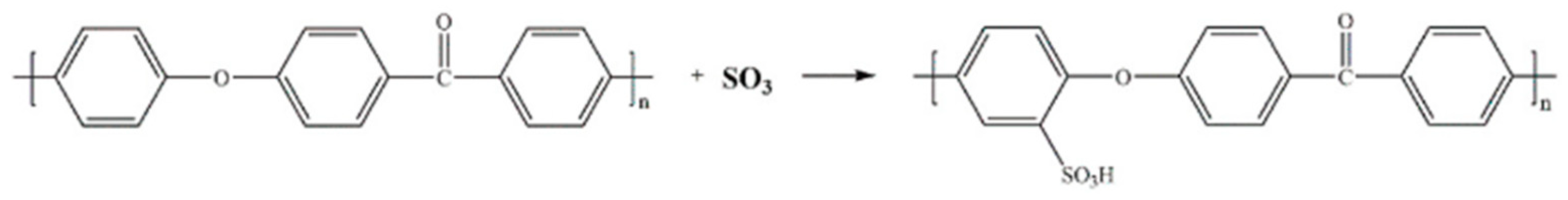 Coatings 14 00518 g001