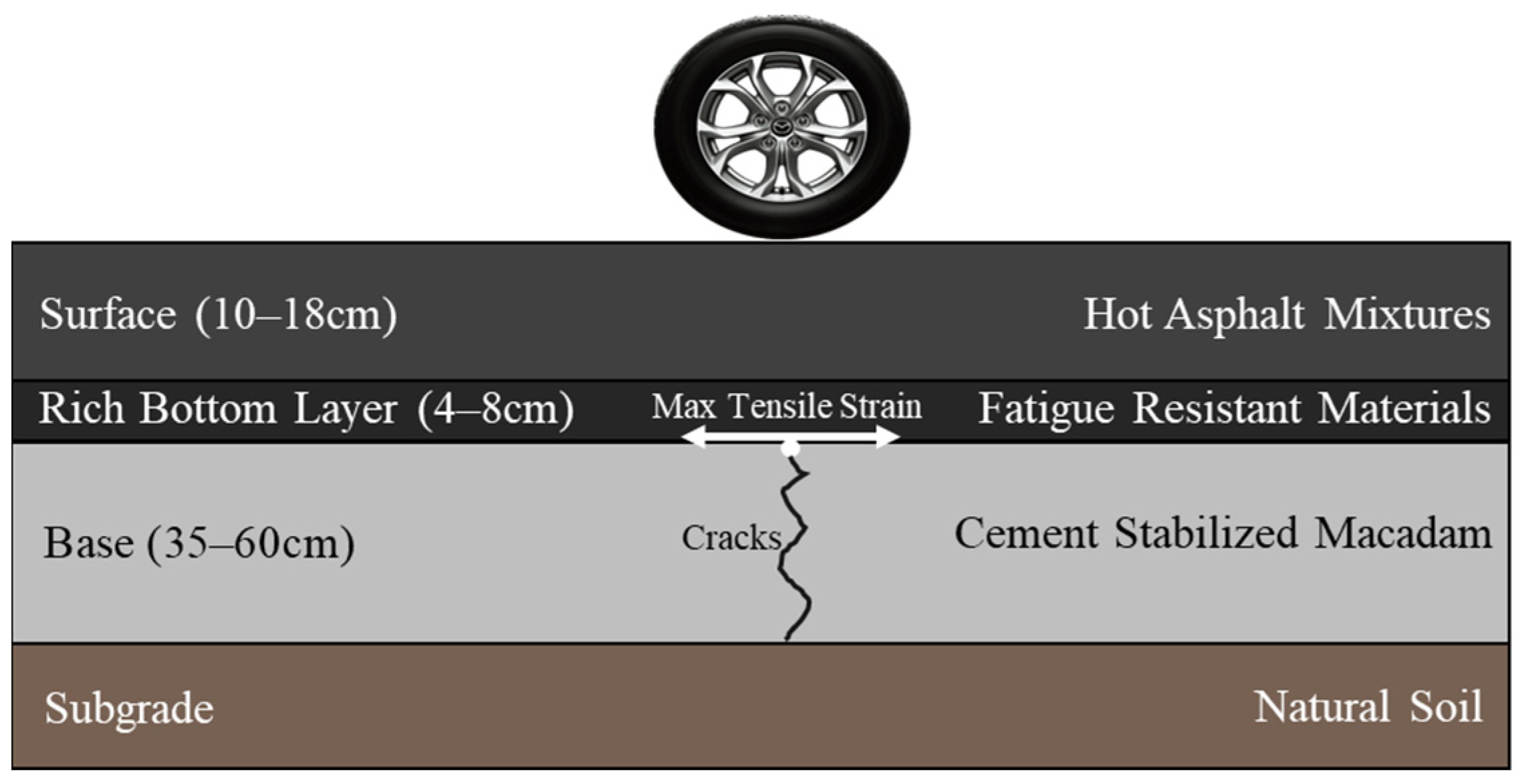 Coatings 14 00519 g001