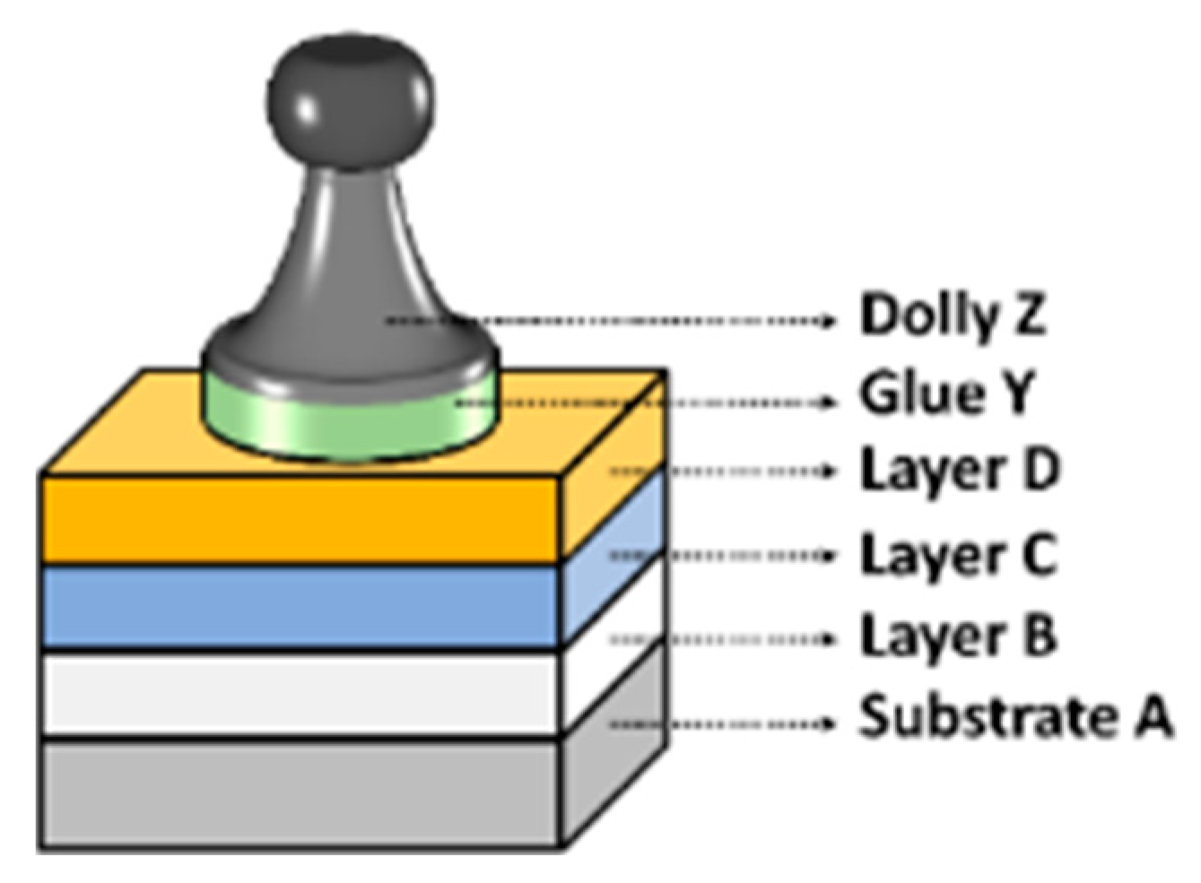 Coatings 14 00521 g002